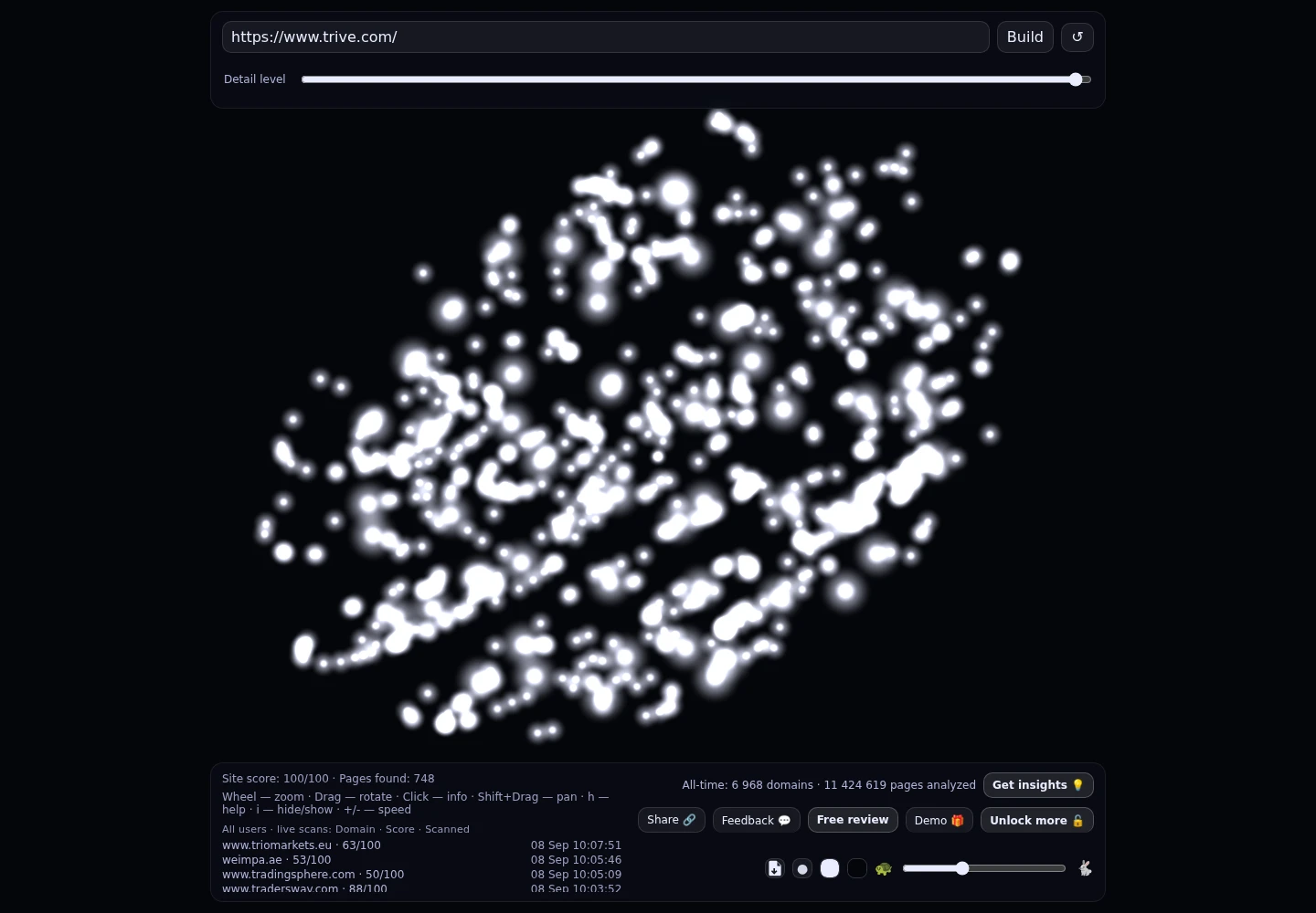 Trive &middot; граф Radar (RADAR_GRAPH)