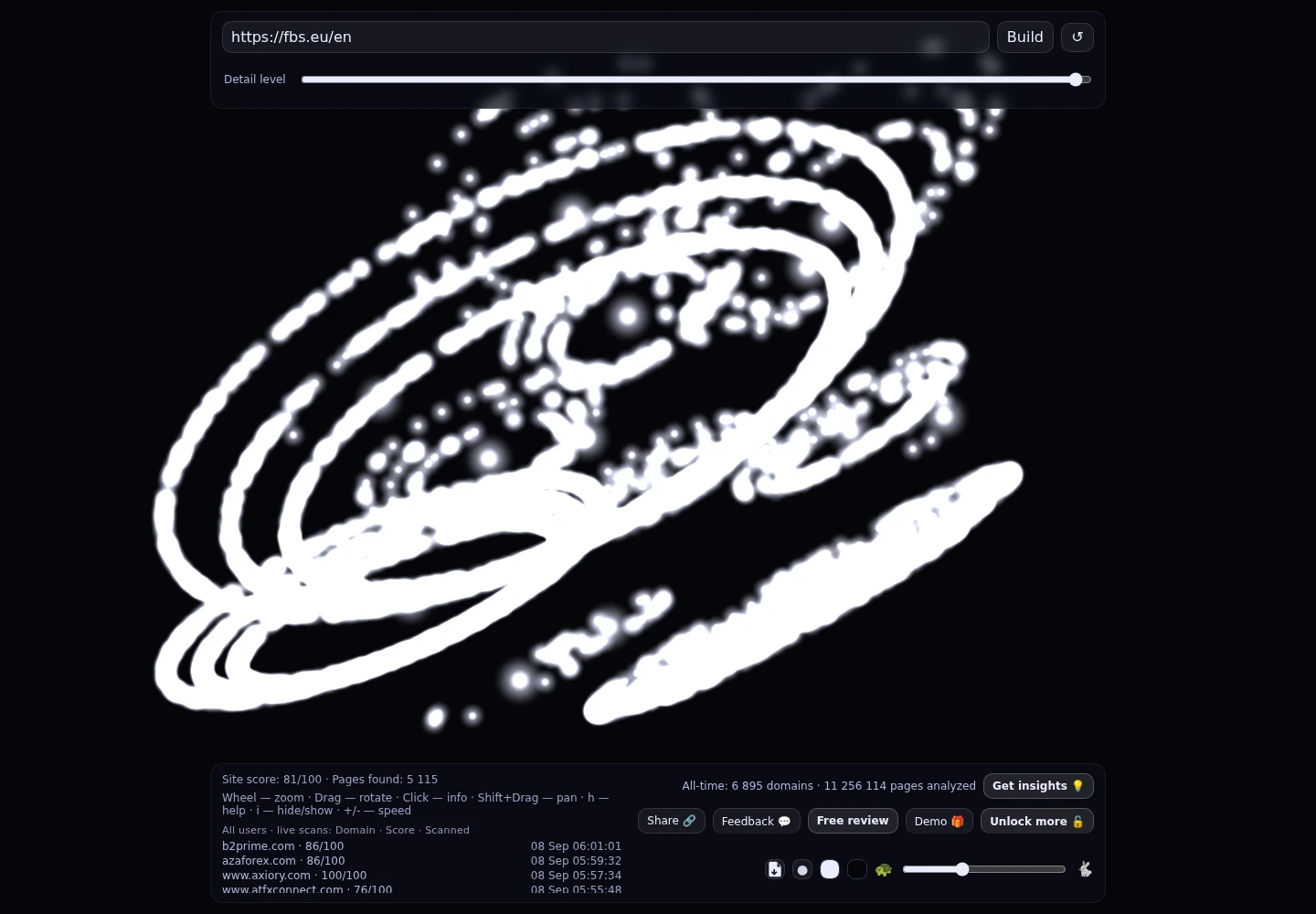 FBS &middot; RADAR_GRAPH