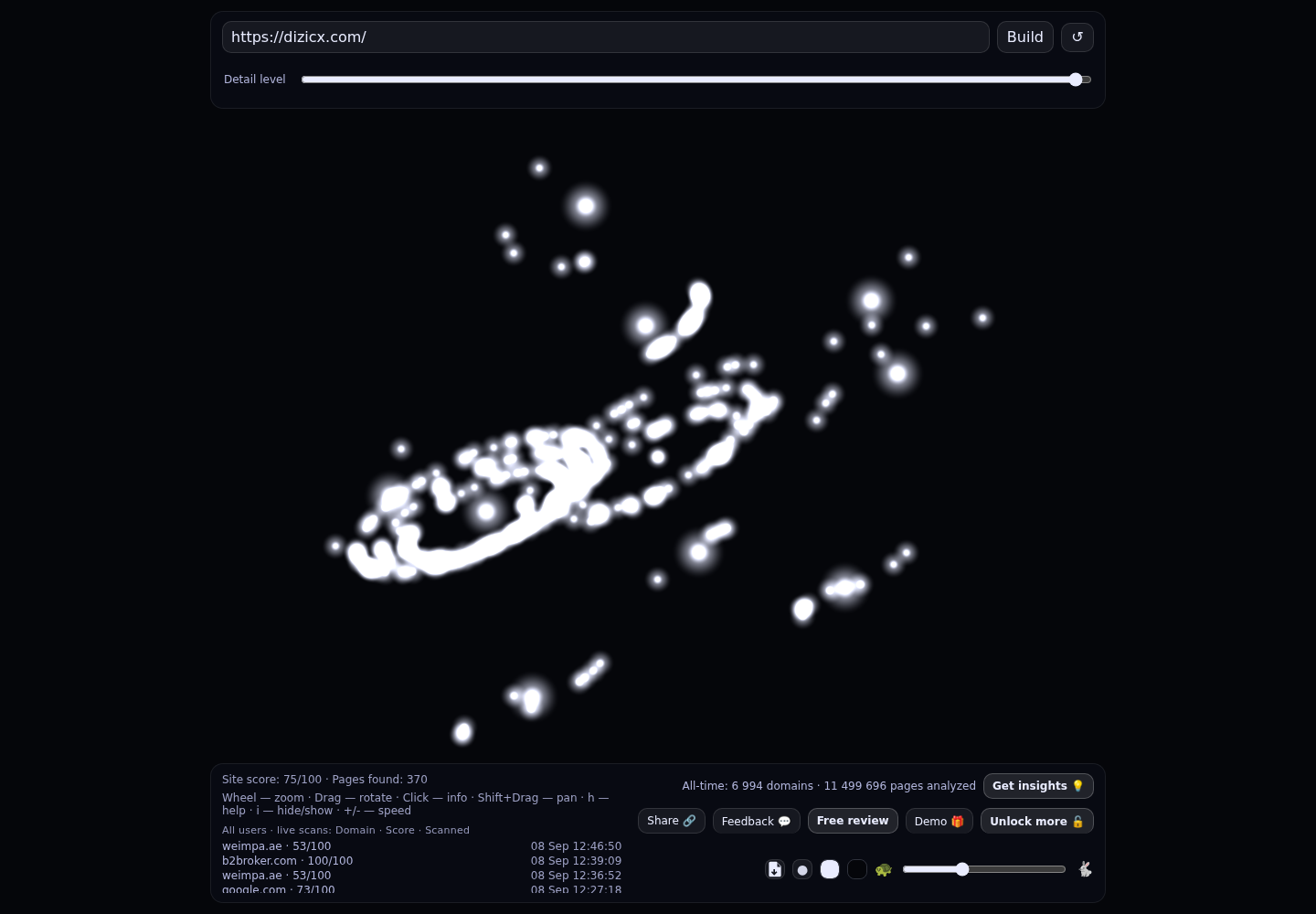 Dizicx &middot; граф Radar (RADAR_GRAPH)