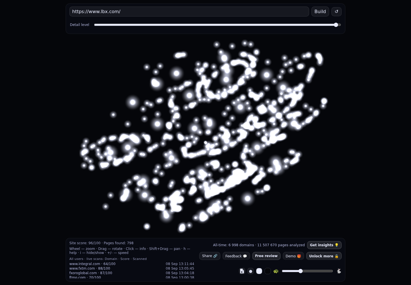 LBX &middot; RADAR_GRAPH