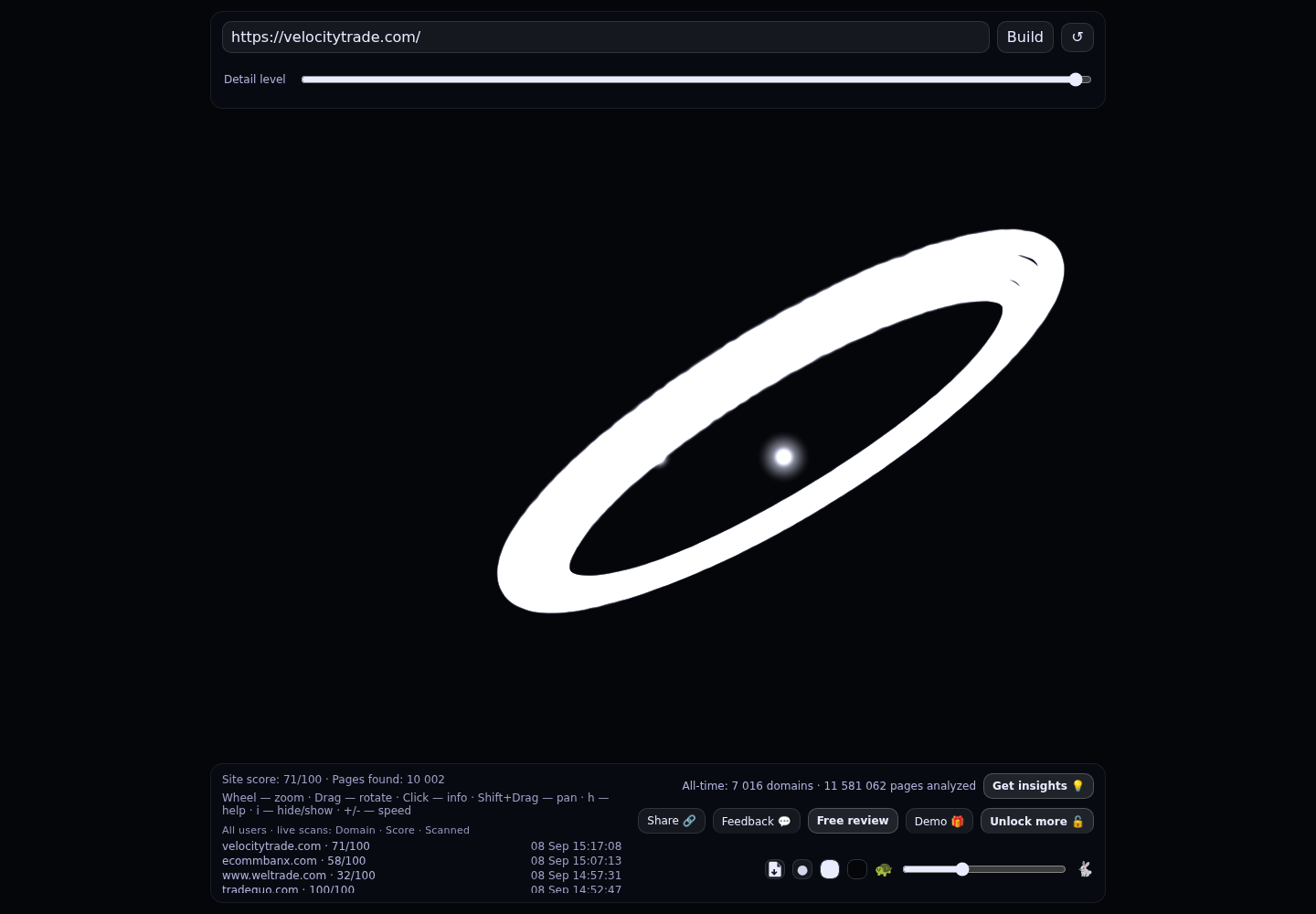 Velocity Trade &middot; RADAR_GRAPH