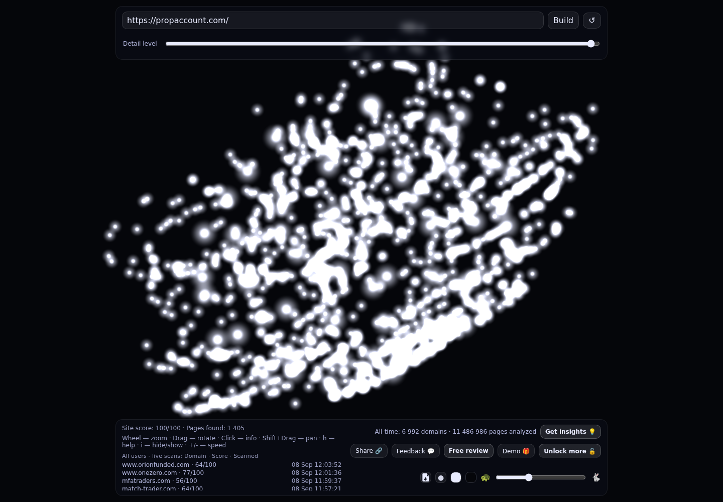 PropAccount &middot; RADAR_GRAPH