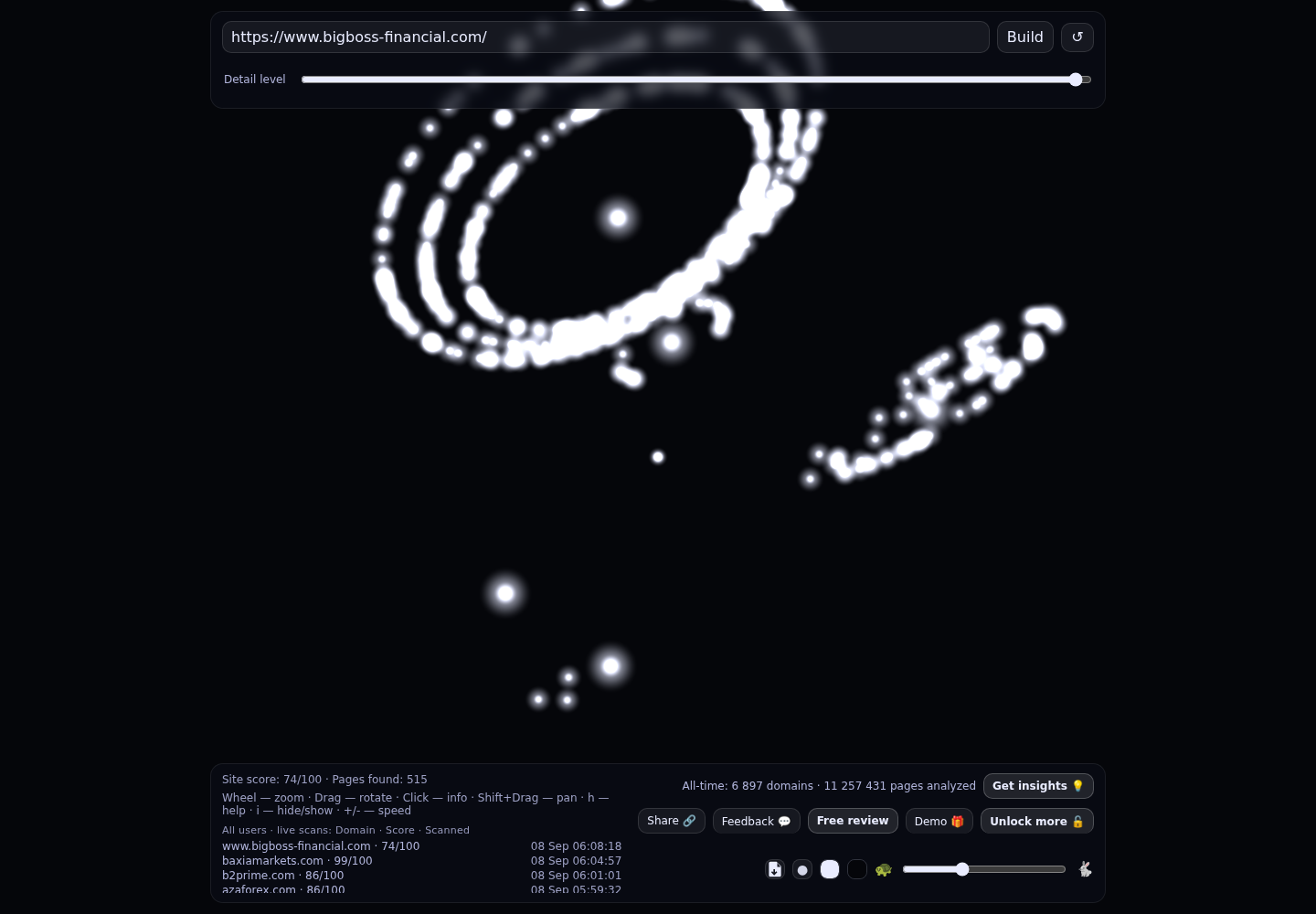 Big Boss &middot; RADAR_GRAPH