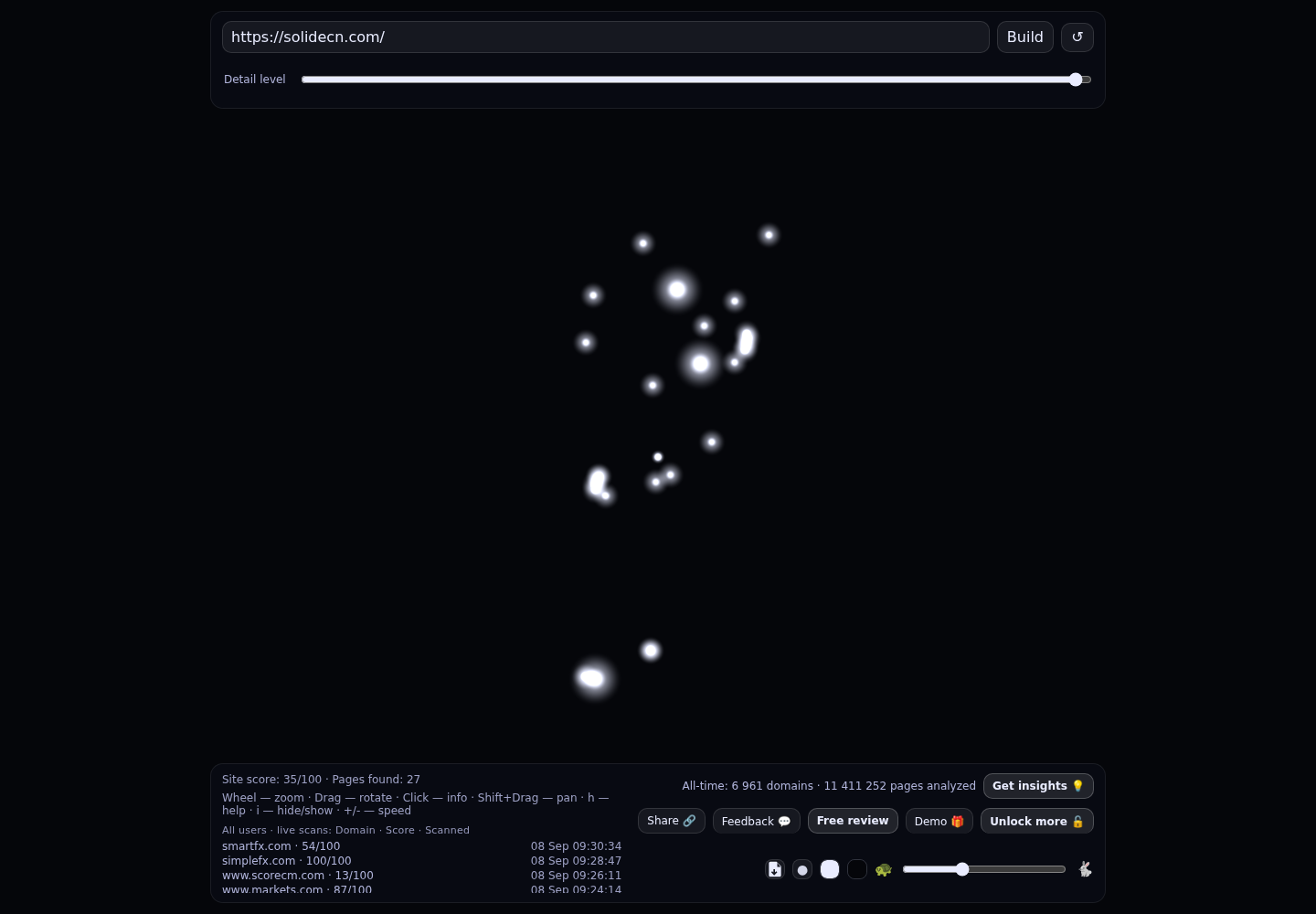 Solid ECN &middot; RADAR_GRAPH