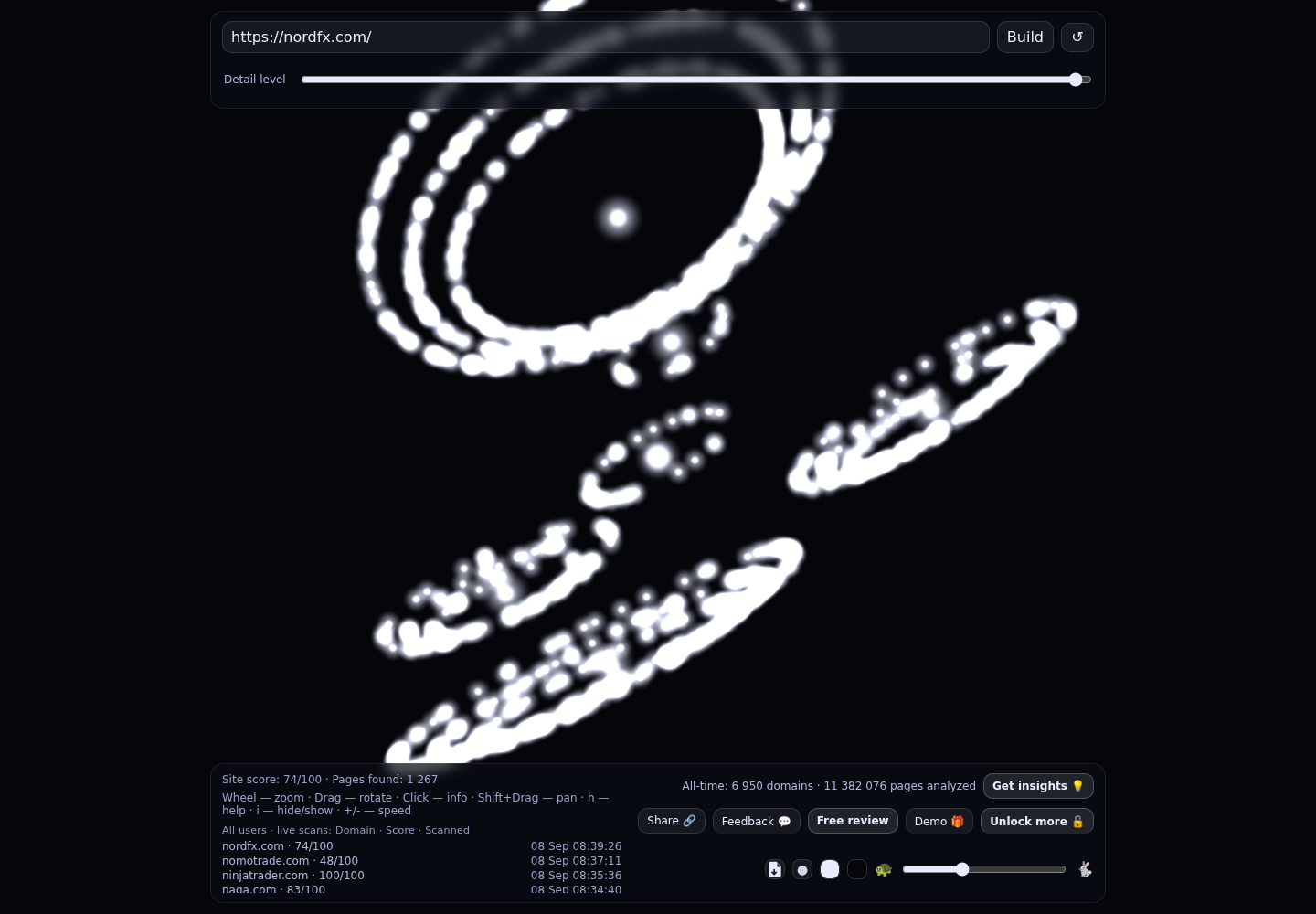 NordFX &middot; RADAR_GRAPH