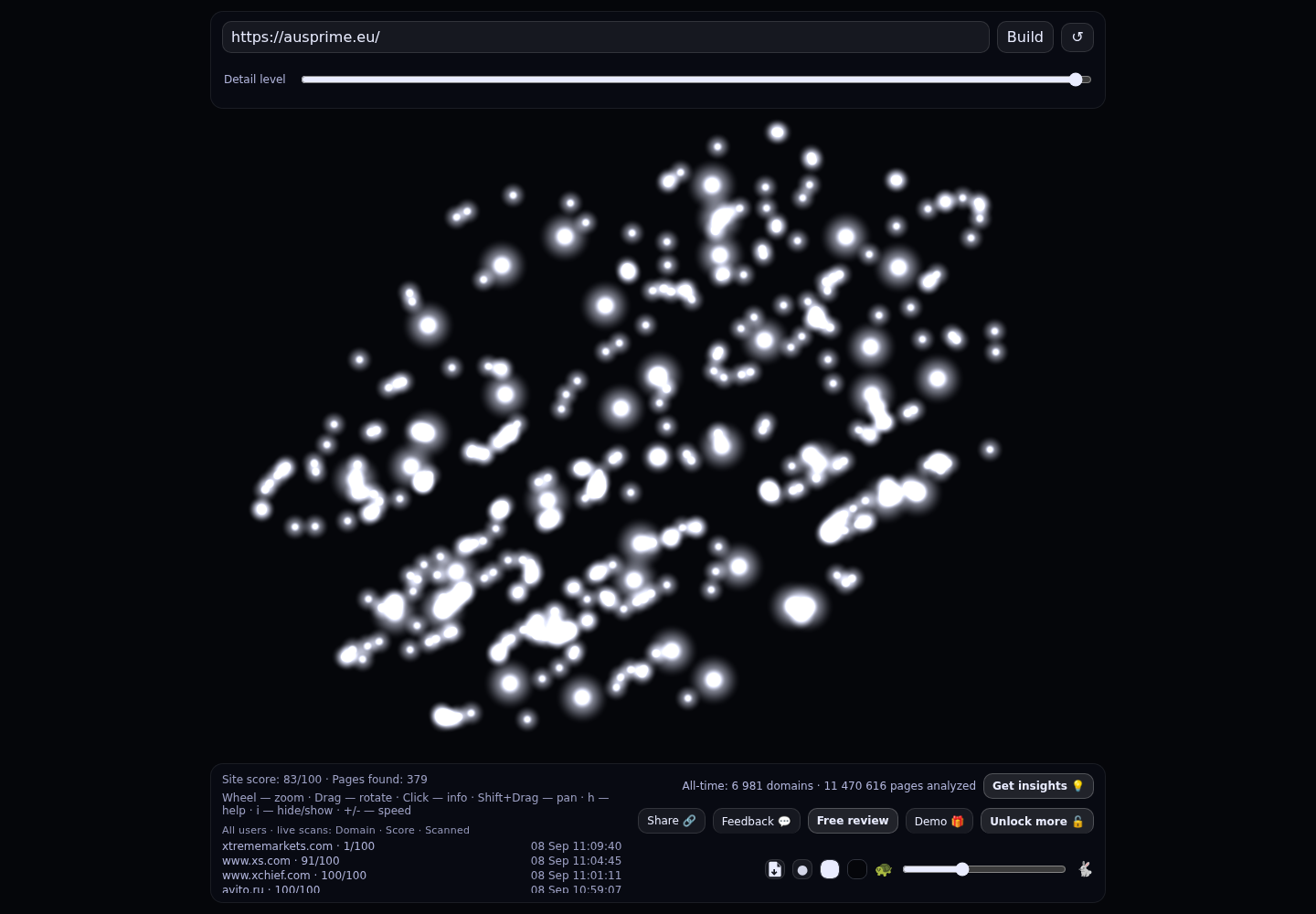 Ausprime &middot; RADAR_GRAPH