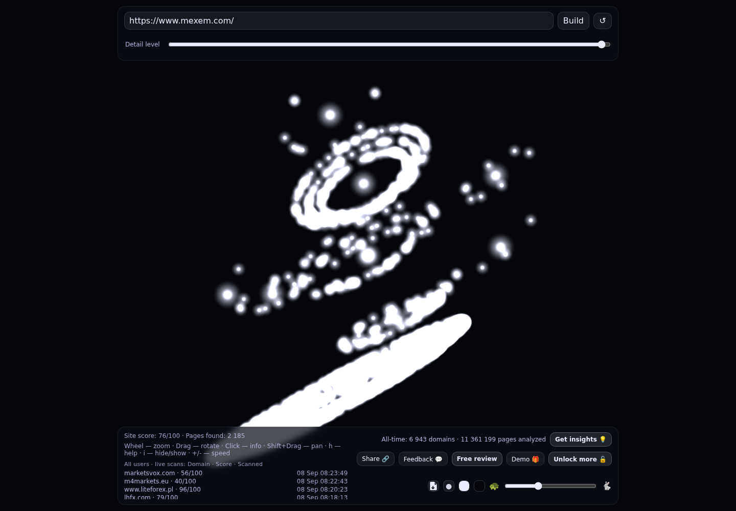 MEXEM &middot; GRAPHE RADAR