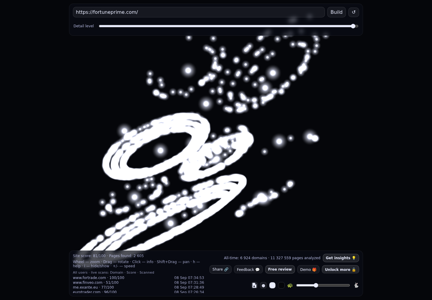 Fortuneprime · RADAR_GRAPH