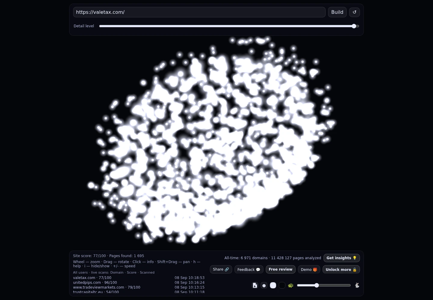 Valetax · GRAPHE RADAR