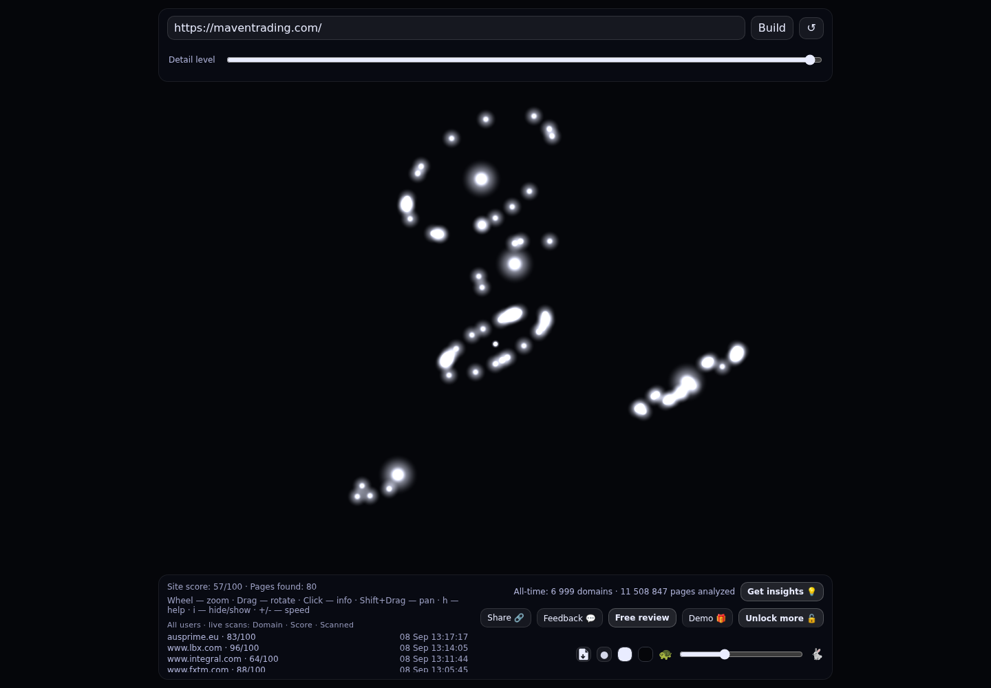 Maven Trading &middot; GRAPHE RADAR