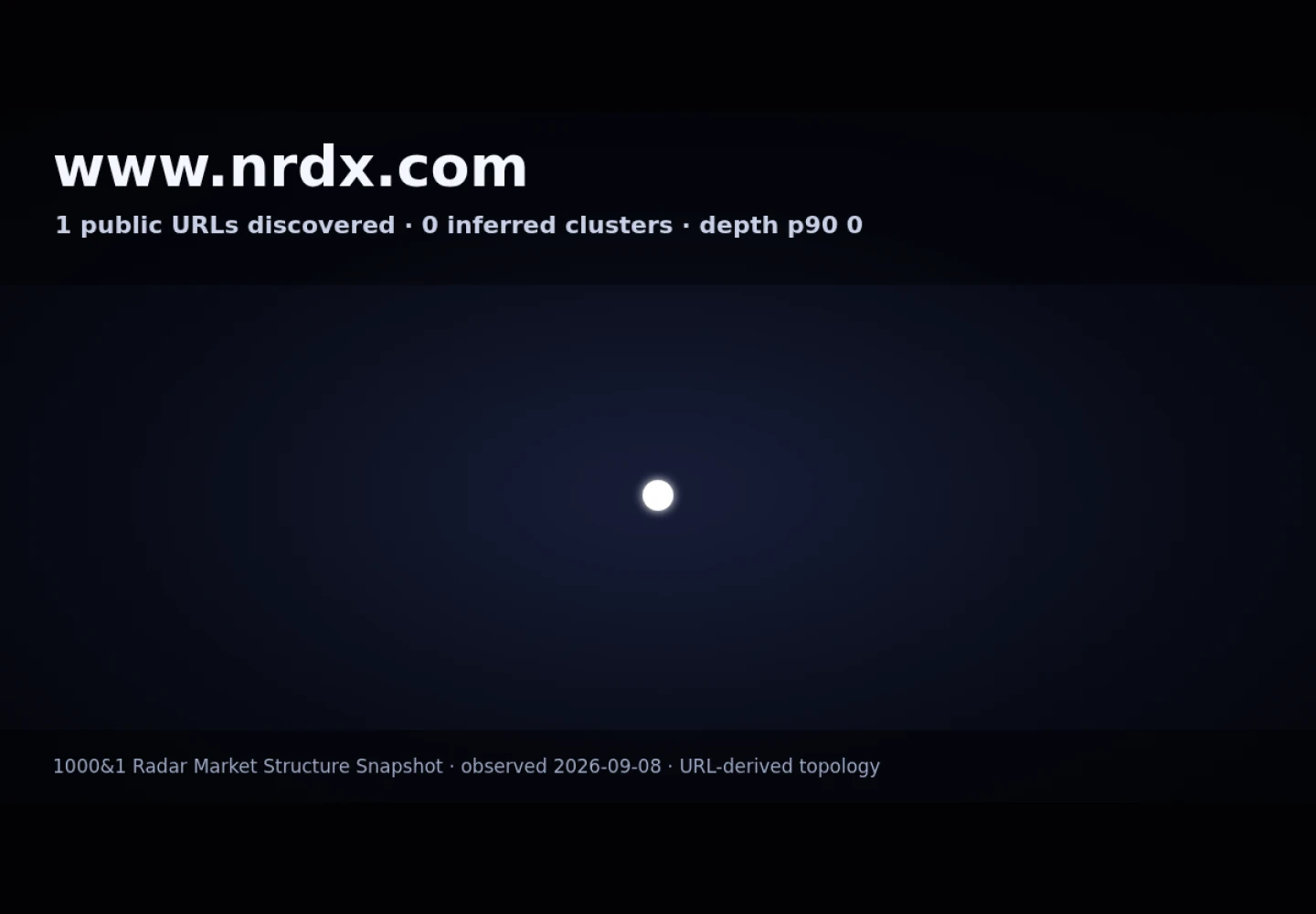 NRDX &middot; GRAPHE RADAR