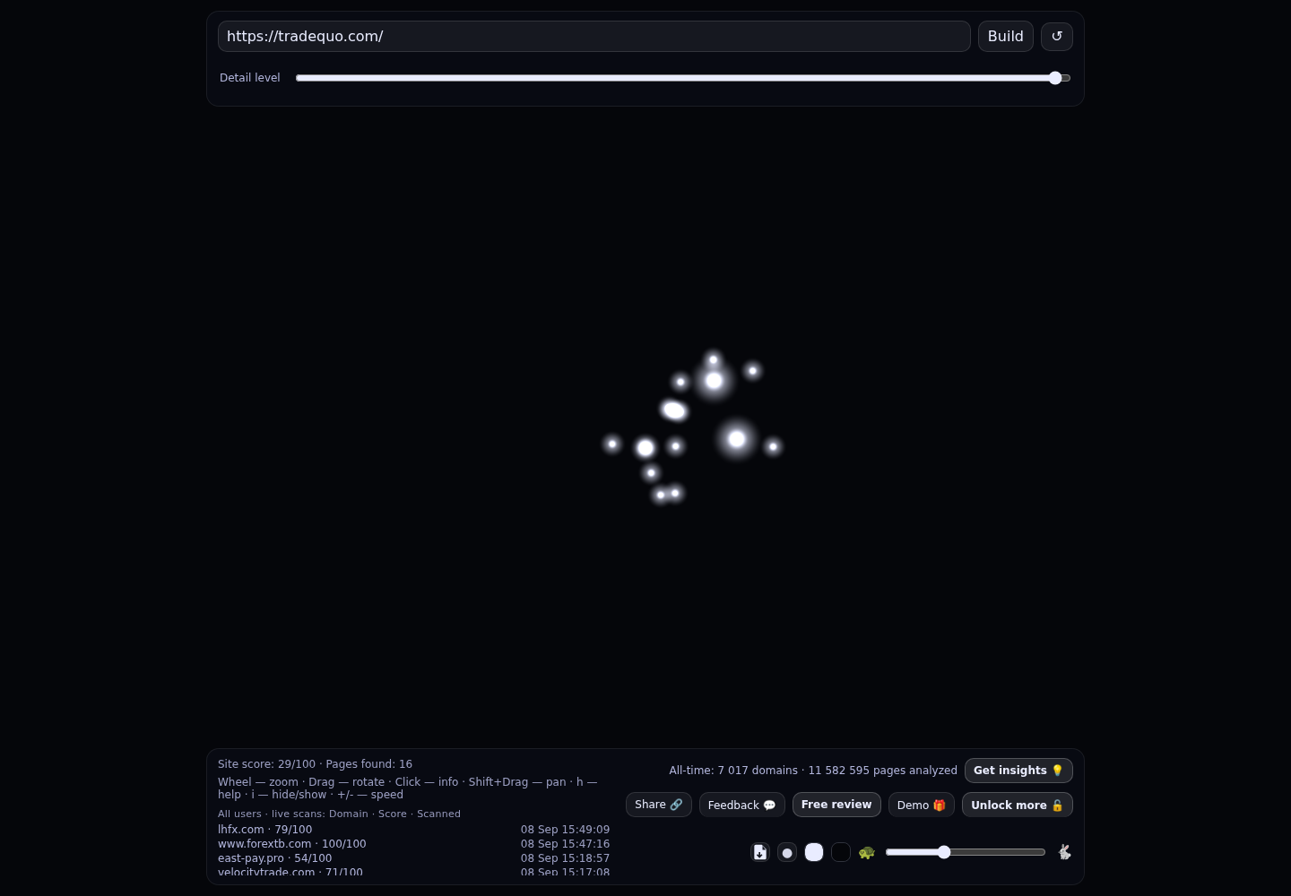 Trade Quo &middot; GRAPHE RADAR
