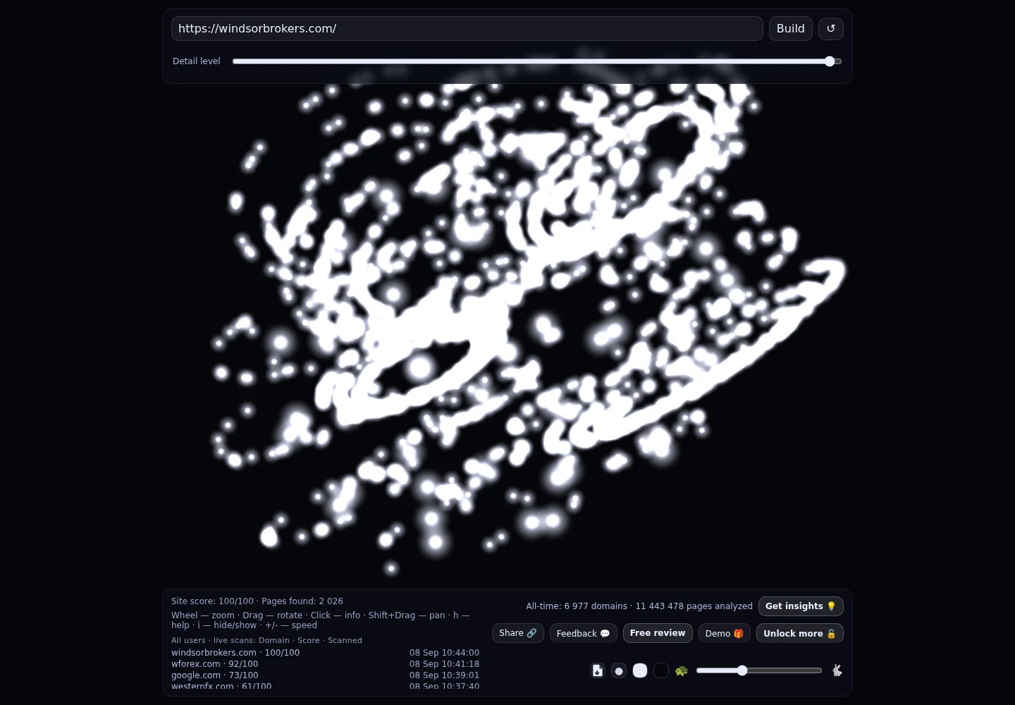 Windsor Brokers · GRAPHE RADAR