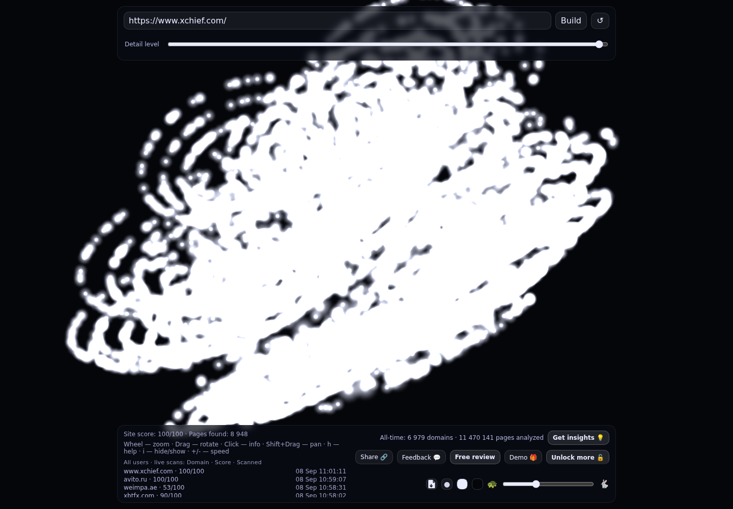 xChief &middot; RADAR_GRAPH