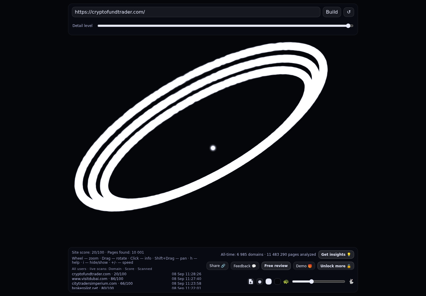 Crypto Fund Trader &middot; GRAPHE RADAR