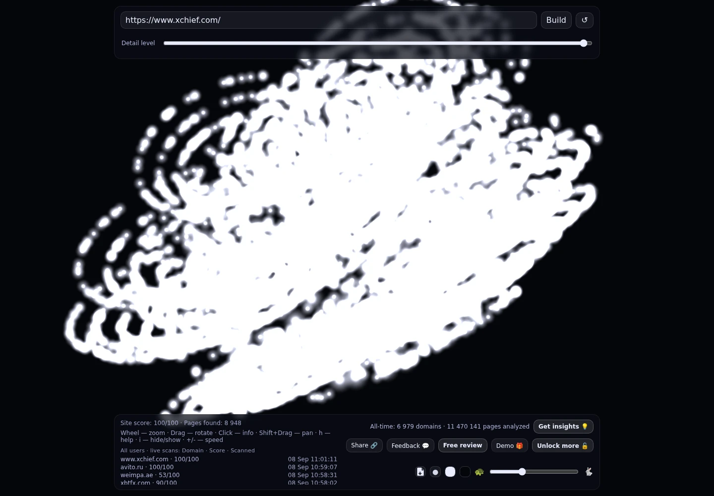 xChief &middot; граф Radar (RADAR_GRAPH)