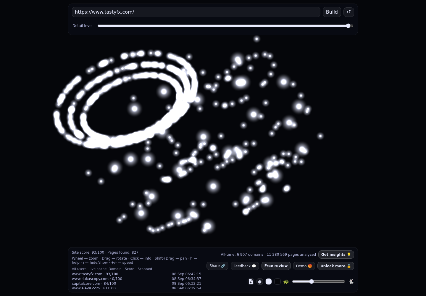 tastyfx &middot; RADAR_GRAPH