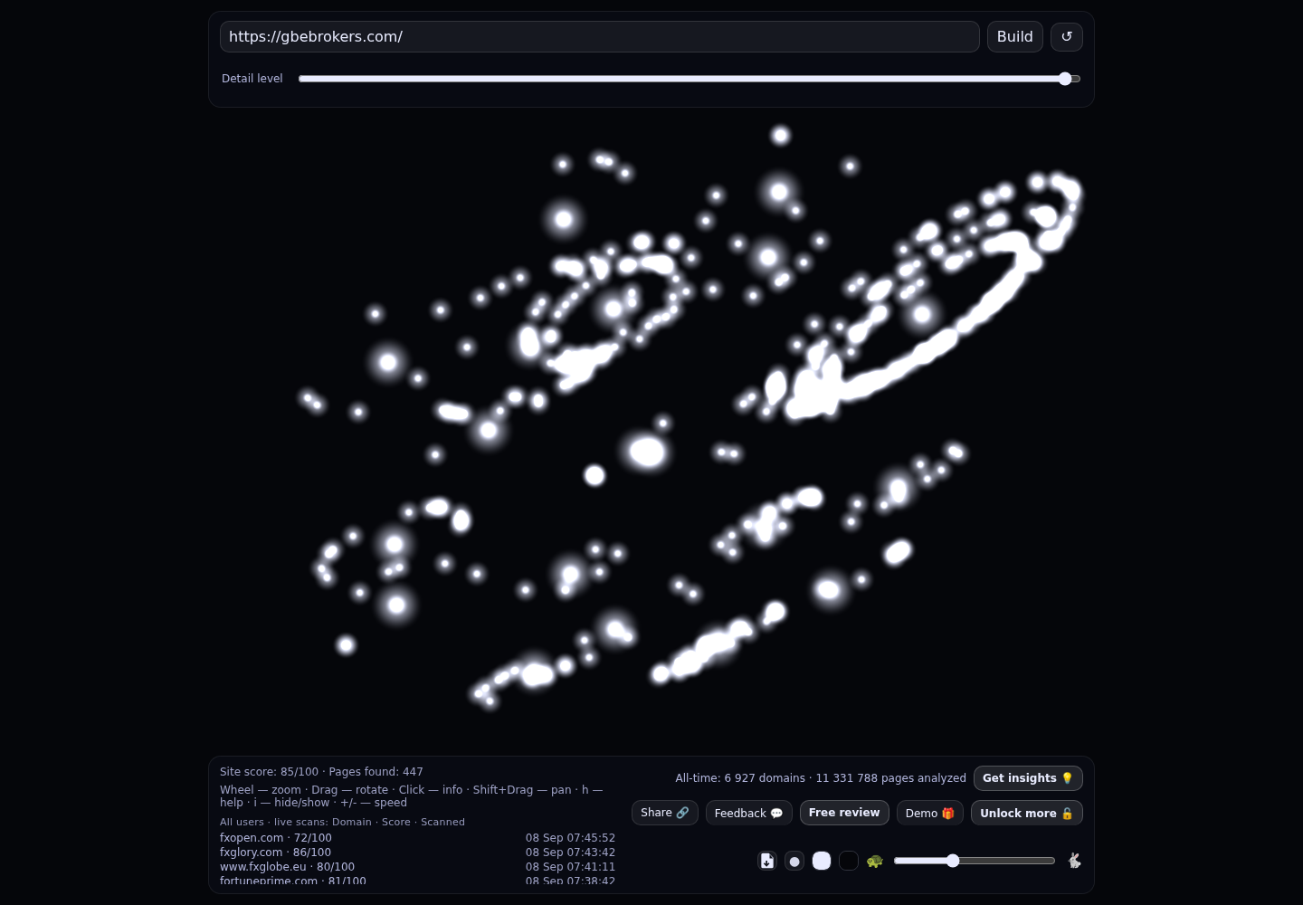GBE brokers · RADAR_GRAPH