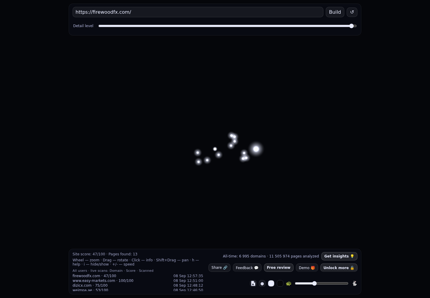 FirewoodFX &middot; граф Radar (RADAR_GRAPH)