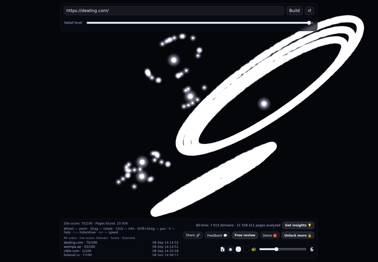 Dealing &middot; RADAR_GRAPH