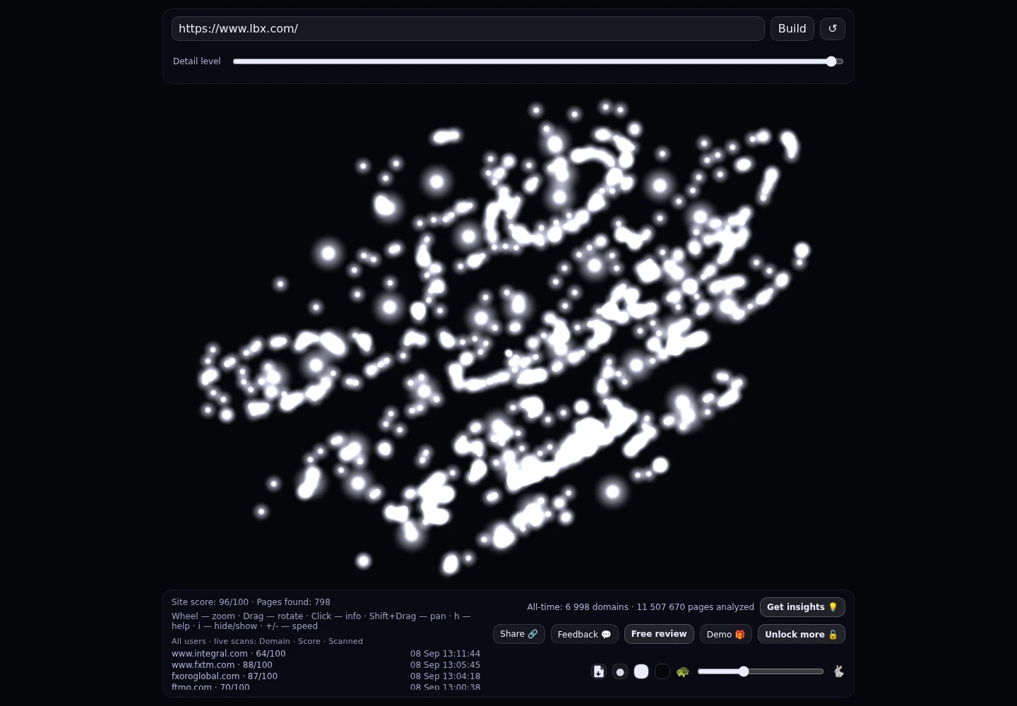 LBX &middot; RADAR_GRAPH