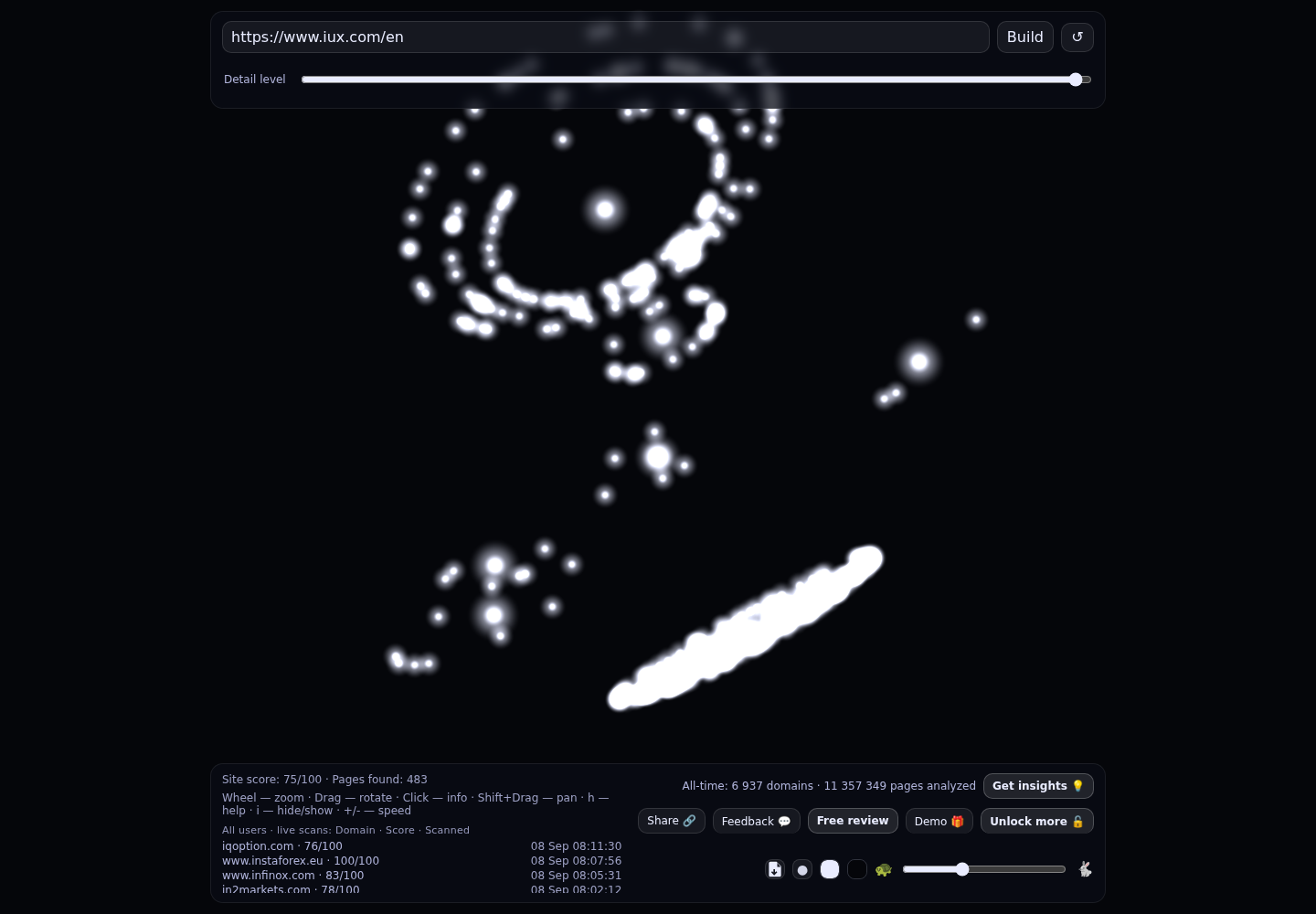 Iux Markets &middot; RADAR_GRAPH
