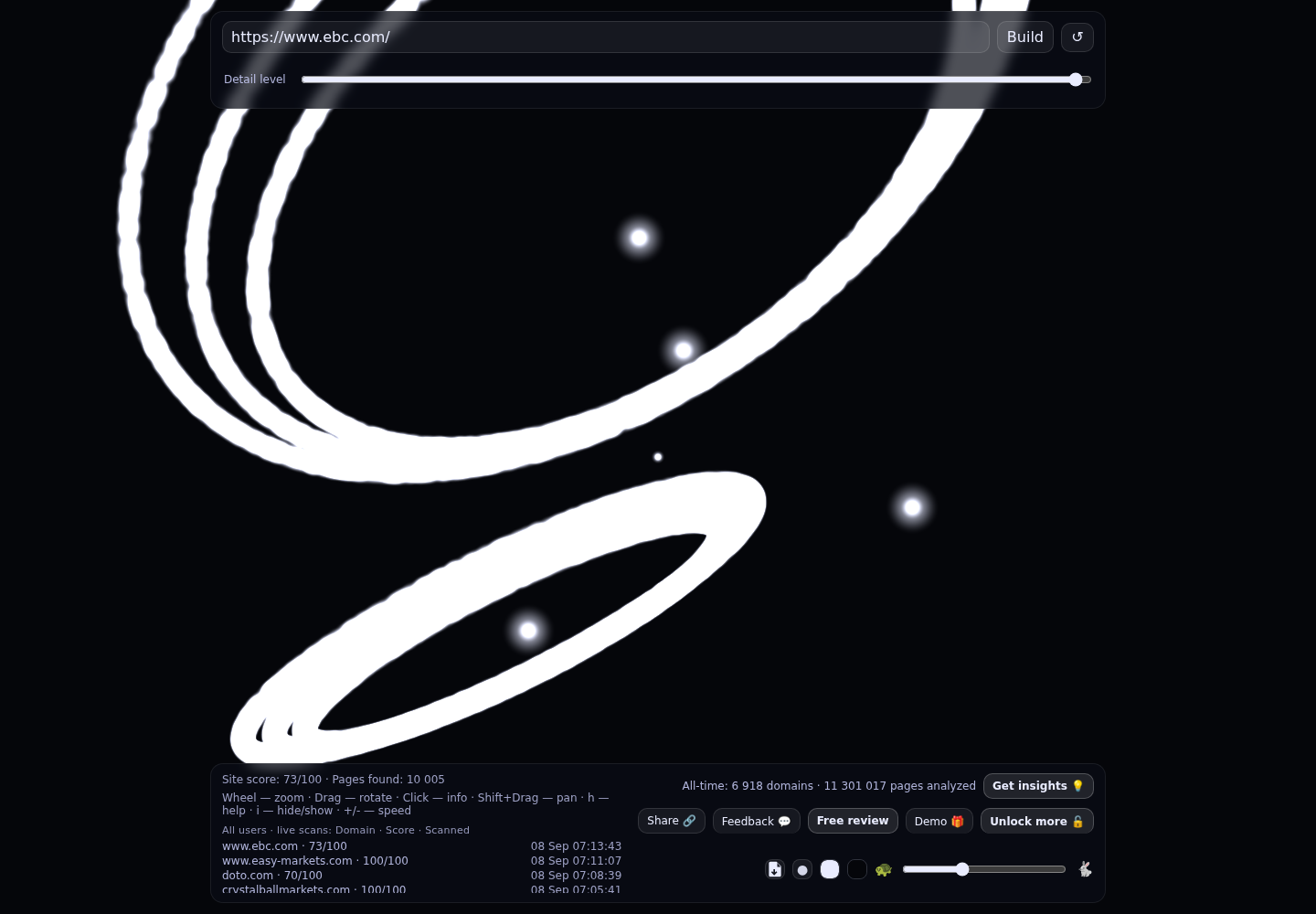 EBC Financial Group &middot; RADAR_GRAPH