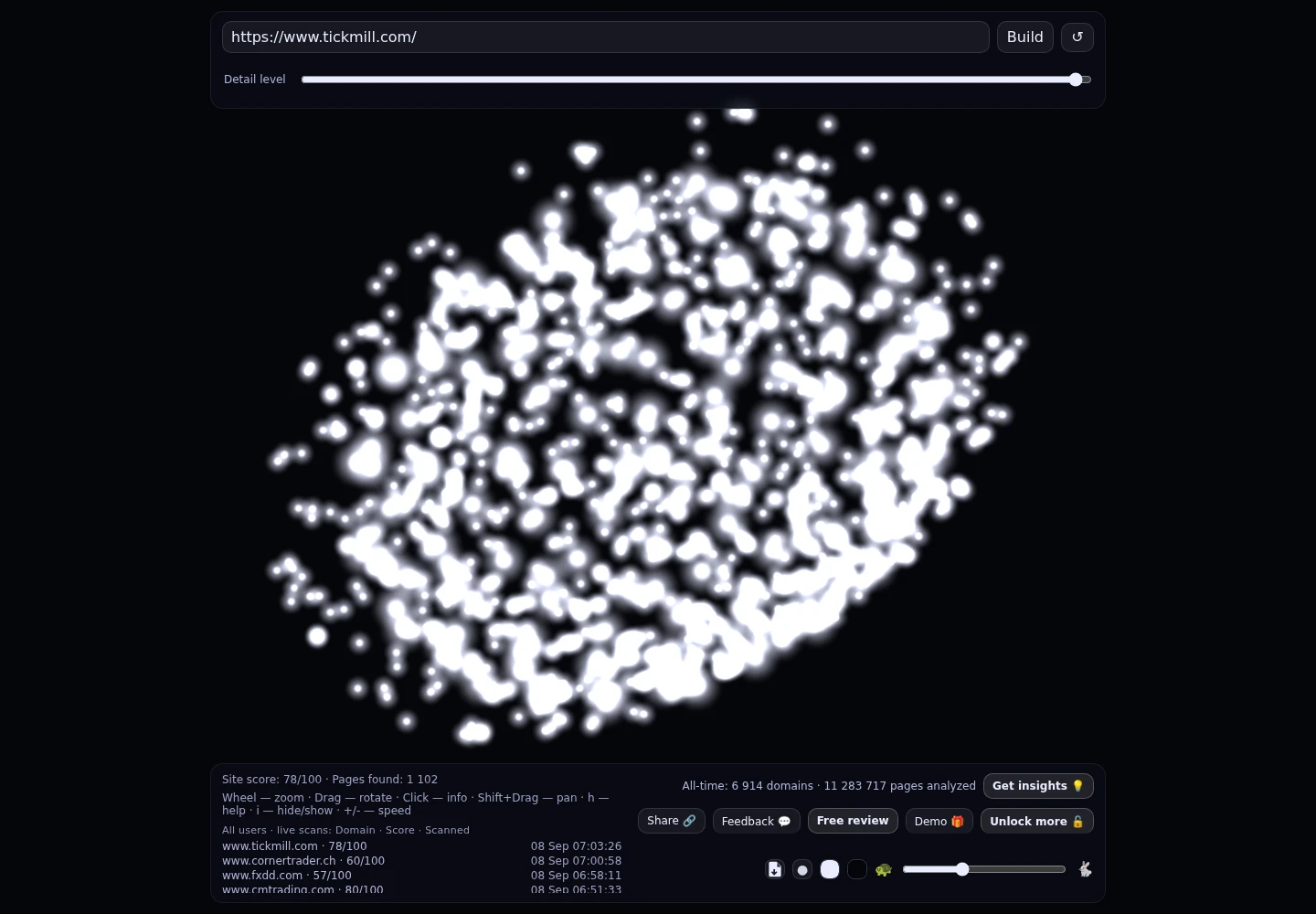 Tickmill &middot; RADAR_GRAPH