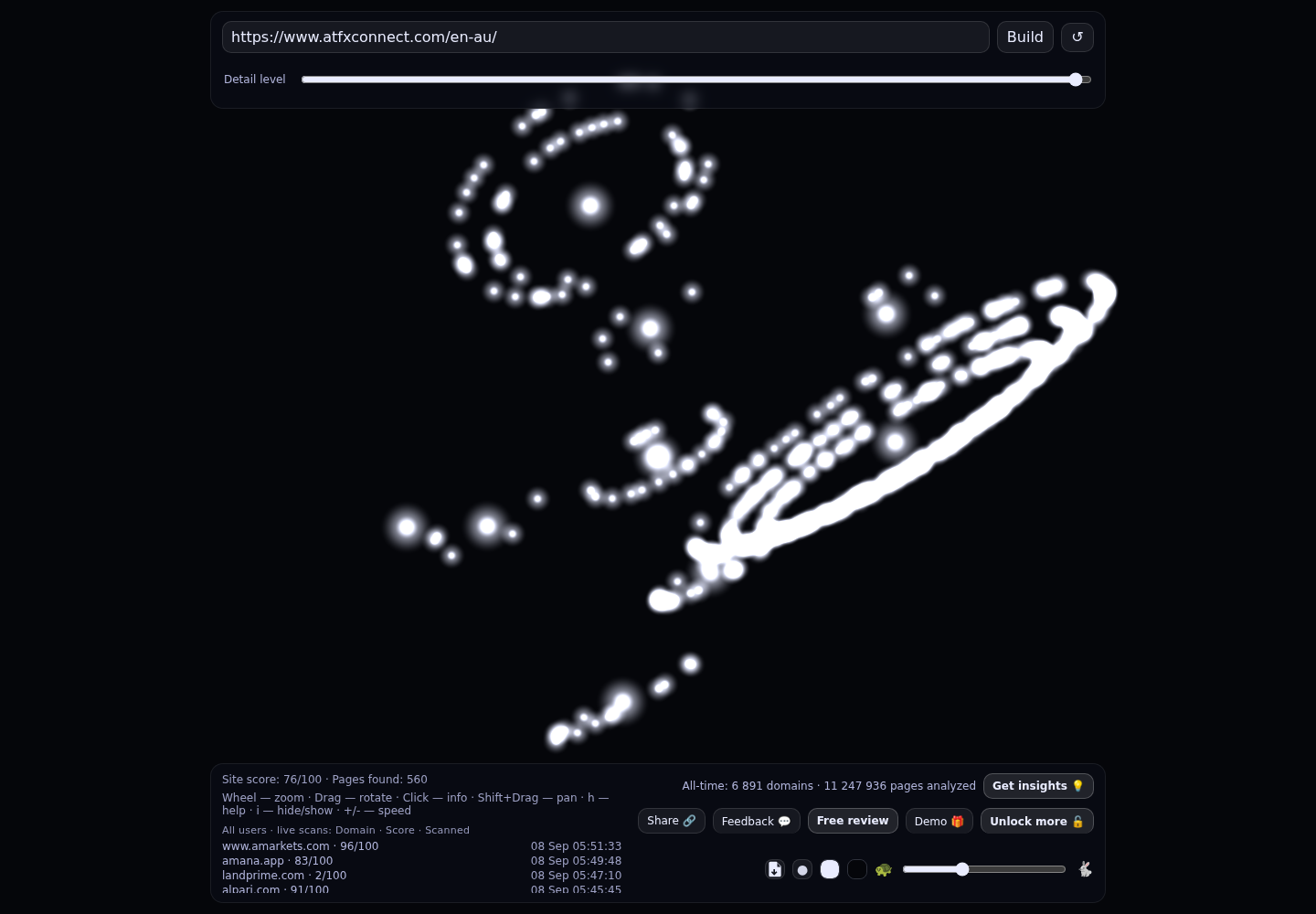 ATFX Connect &middot; RADAR_GRAPH