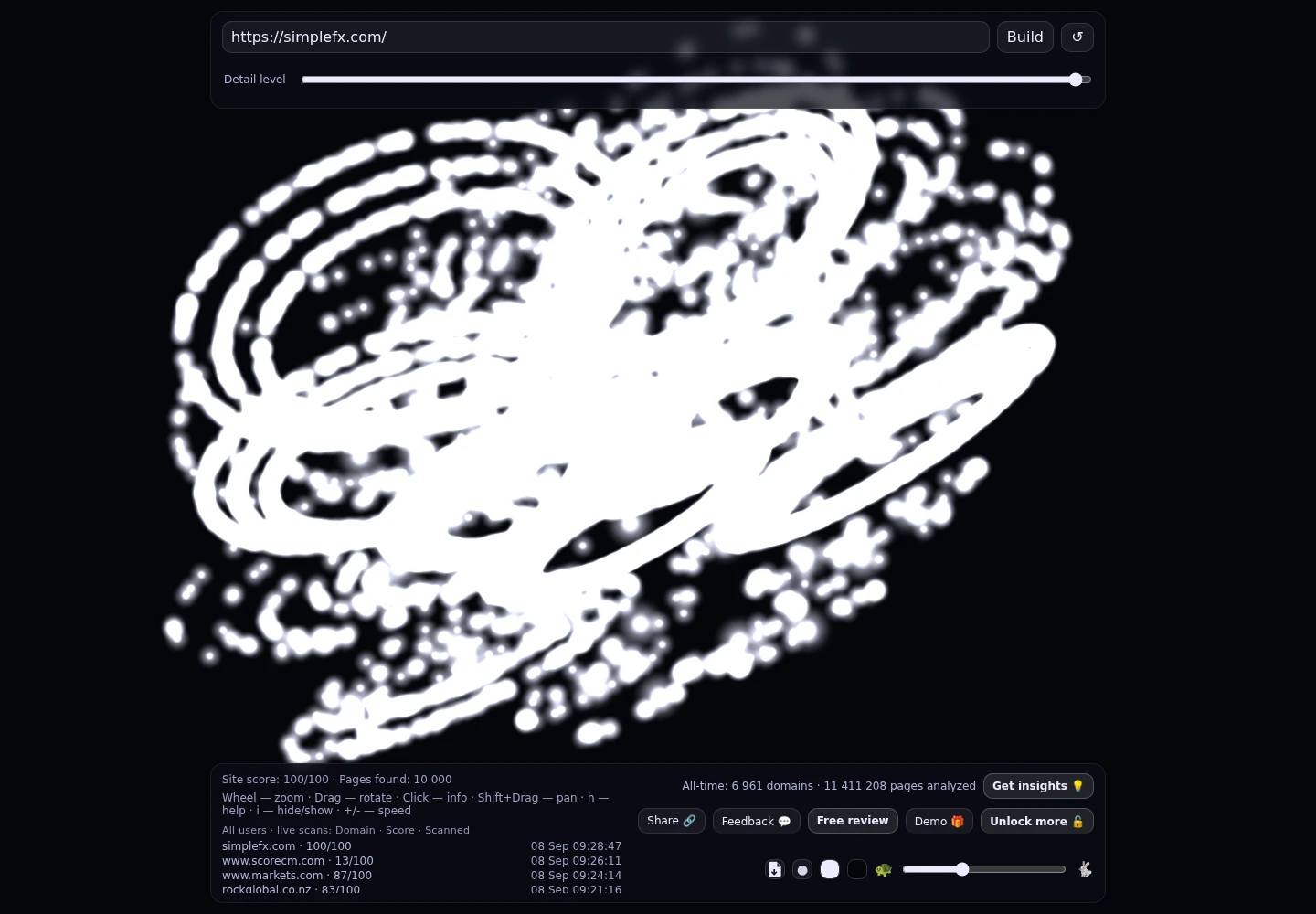 SimpleFX &middot; RADAR_GRAPH
