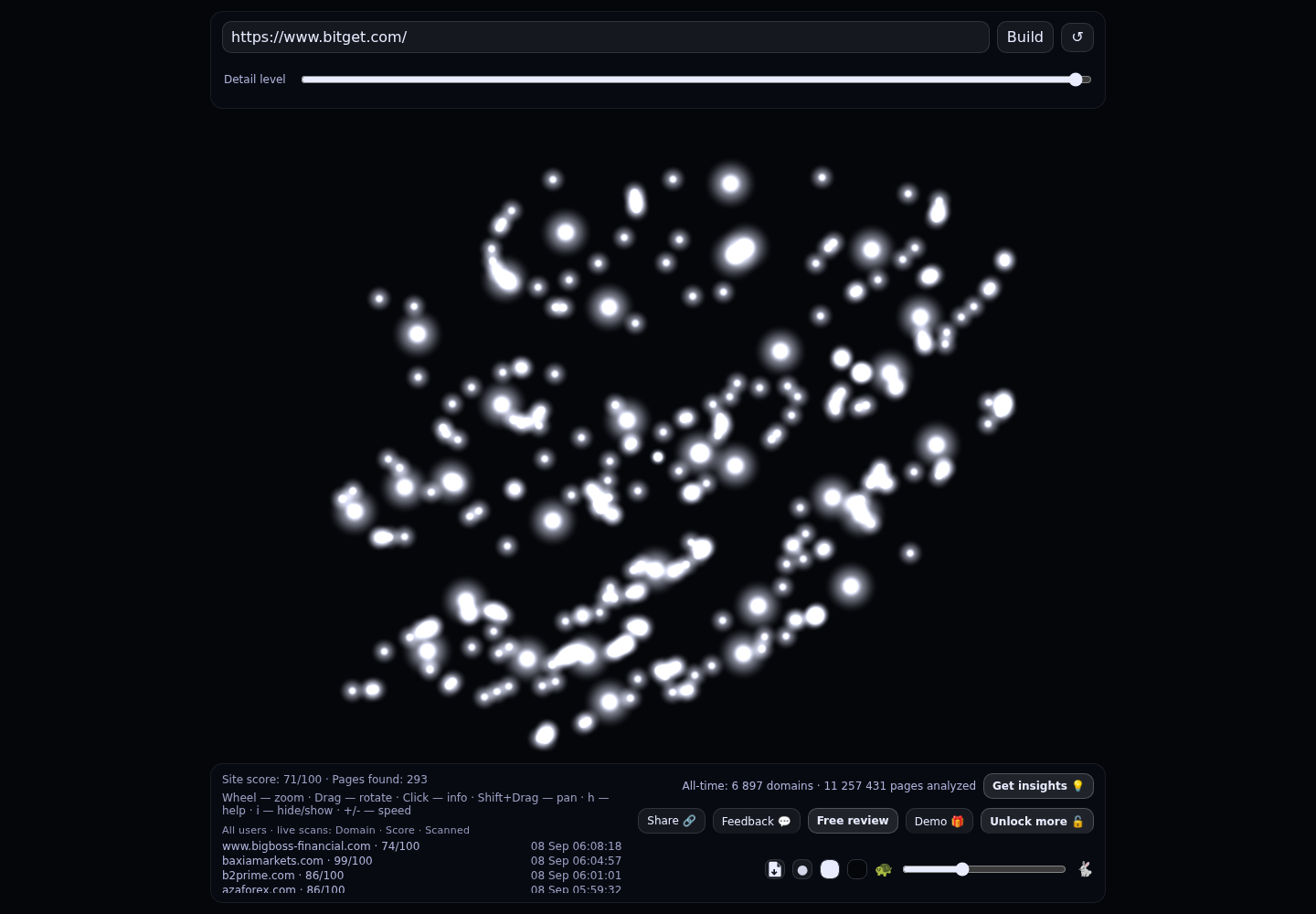 Bitget &middot; RADAR_GRAPH