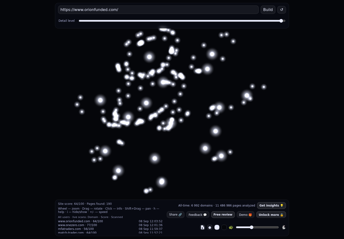 Orion Funded &middot; RADAR_GRAPH