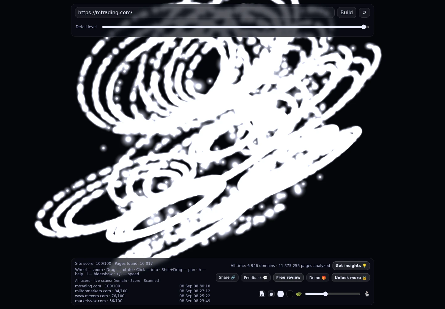 MTrading &middot; граф Radar (RADAR_GRAPH)