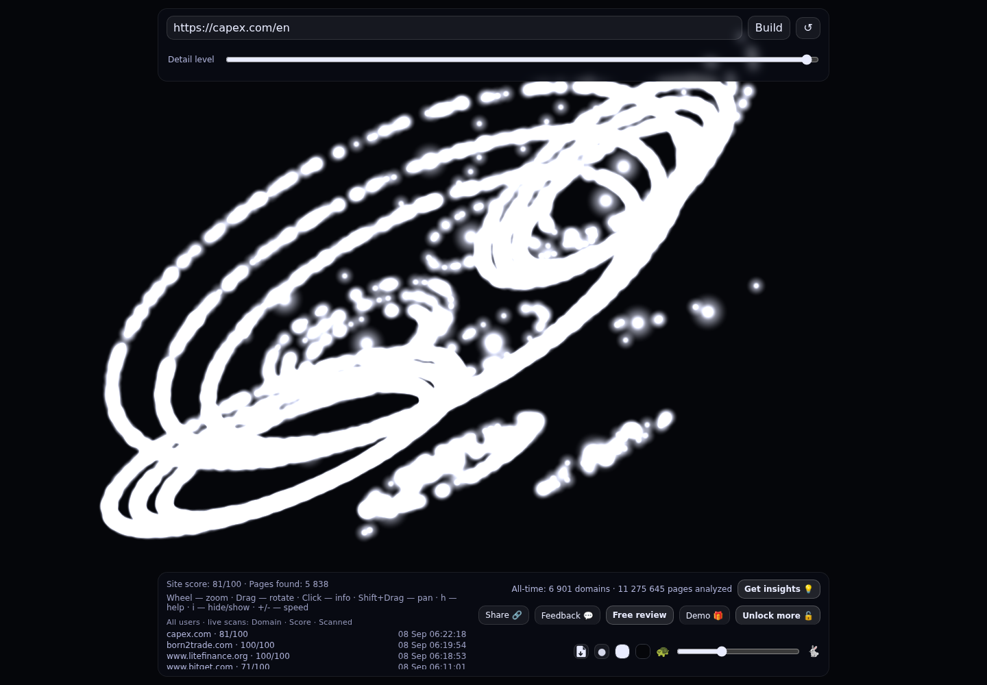 CAPEX &middot; RADAR_GRAPH