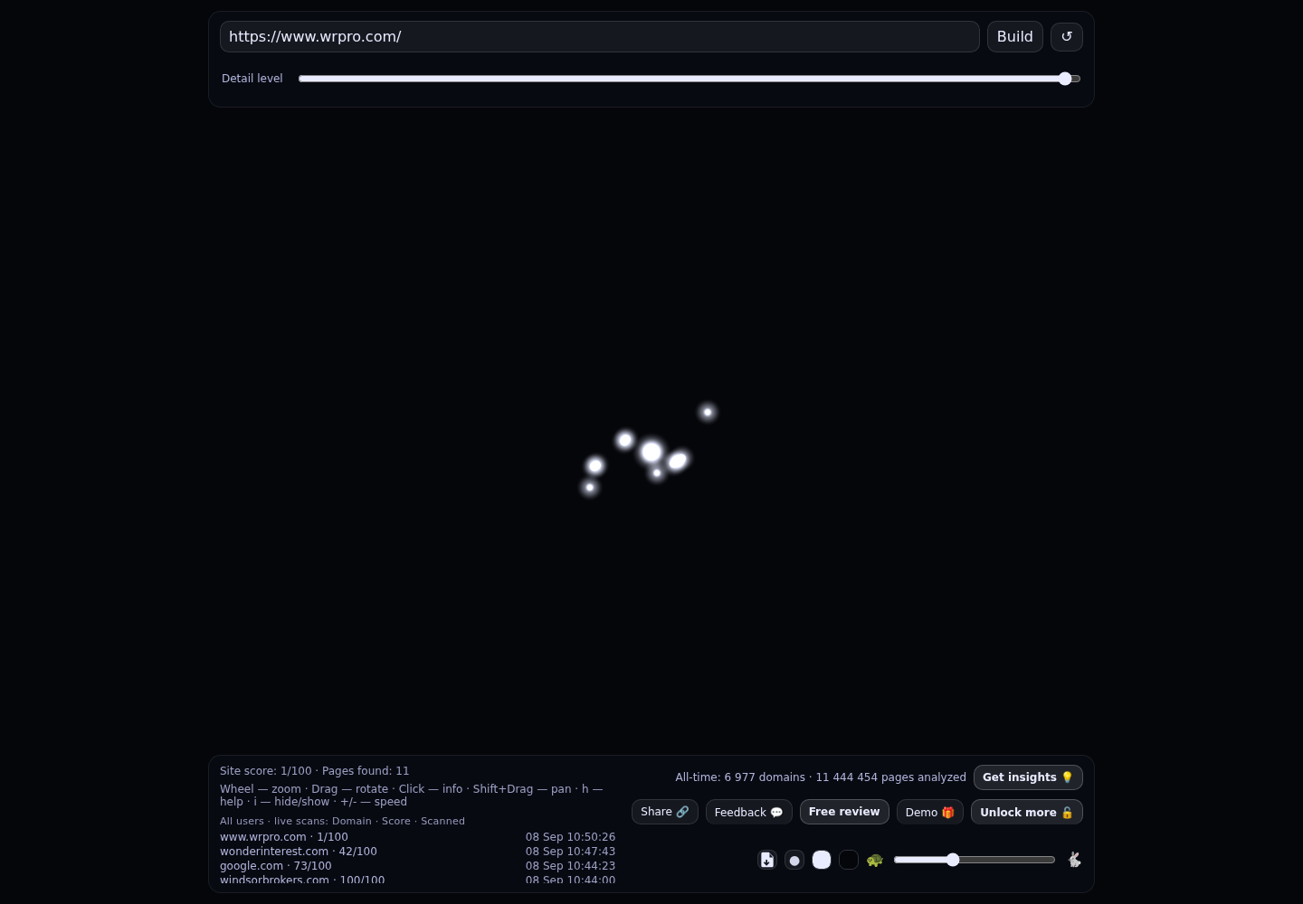 WRPRO &middot; RADAR_GRAPH