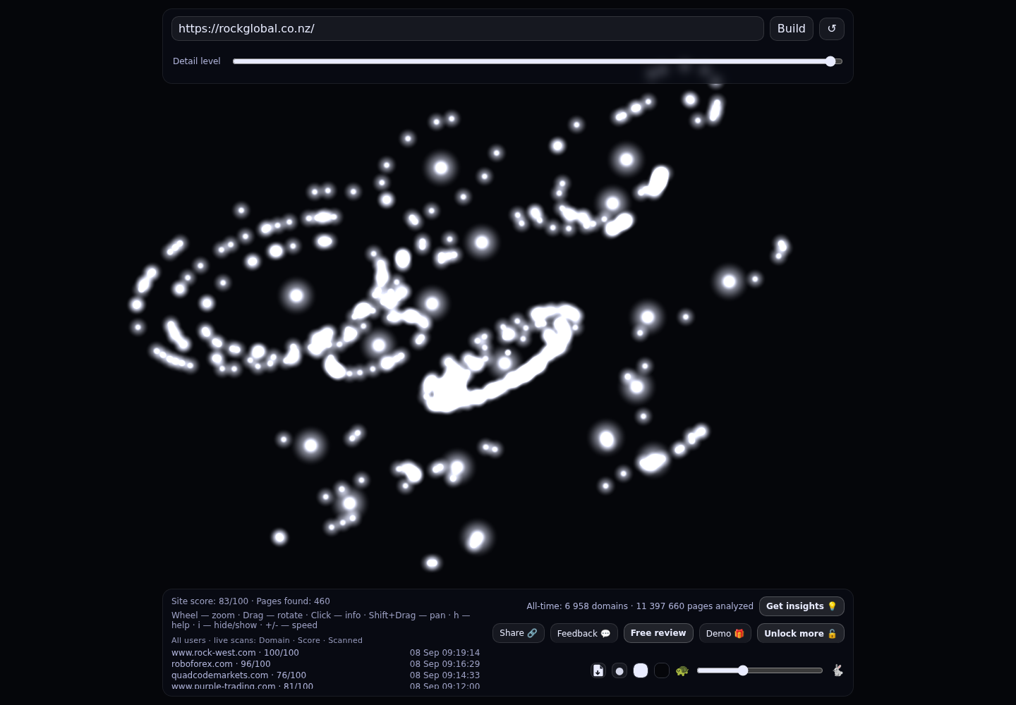 RockGlobal &middot; RADAR_GRAPH