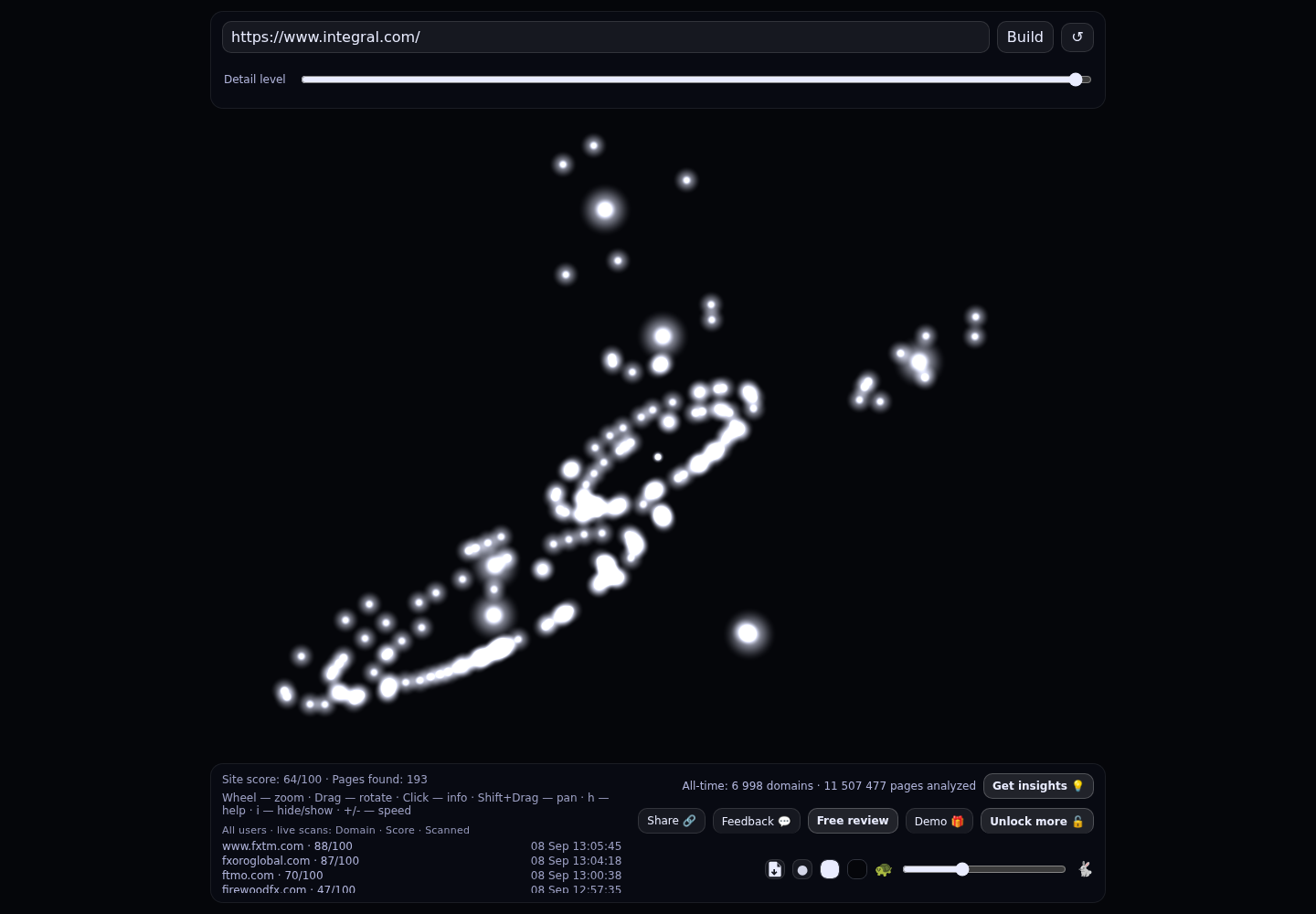 Integral &middot; RADAR_GRAPH