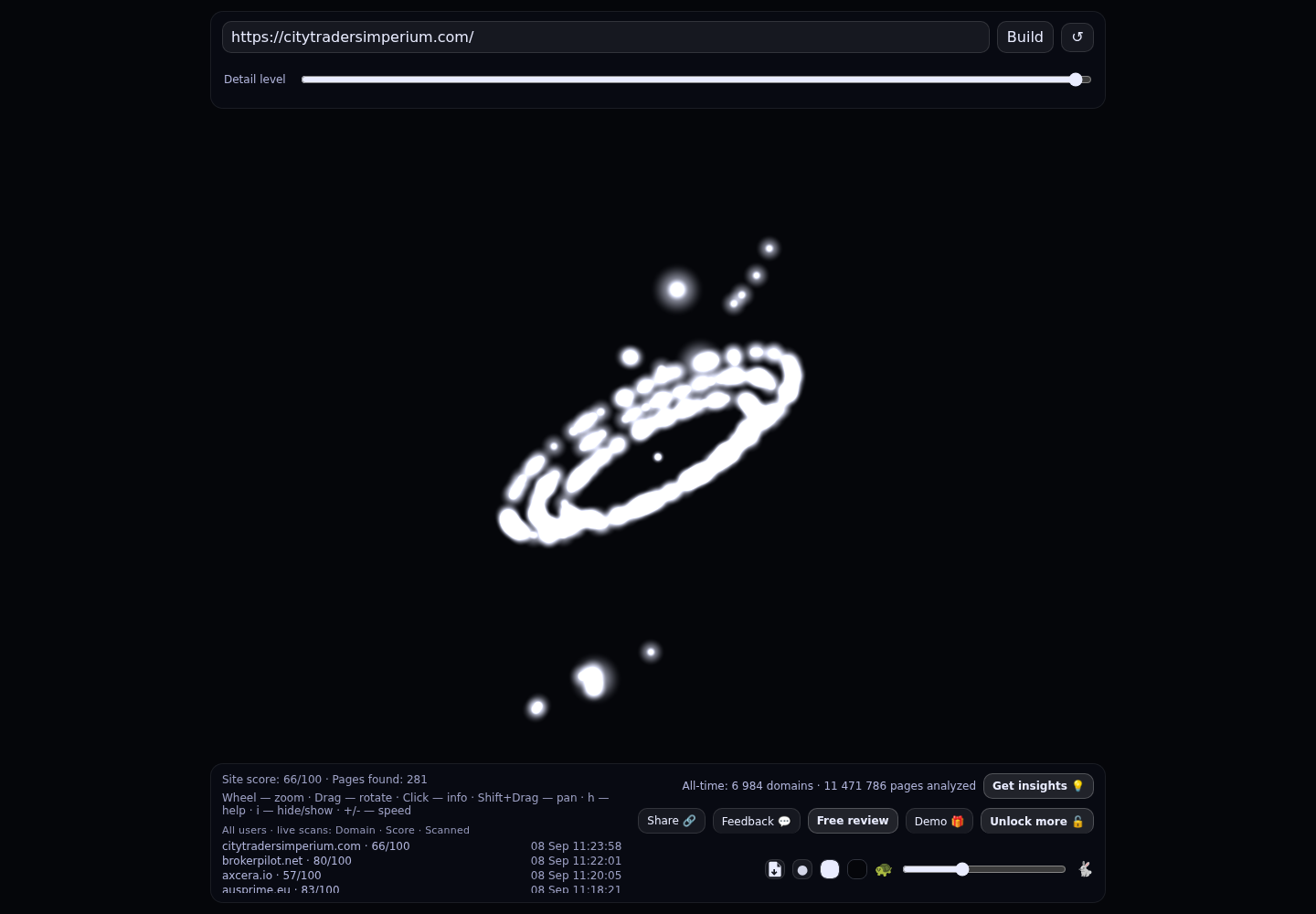 City Traders Imperium &middot; RADAR_GRAPH