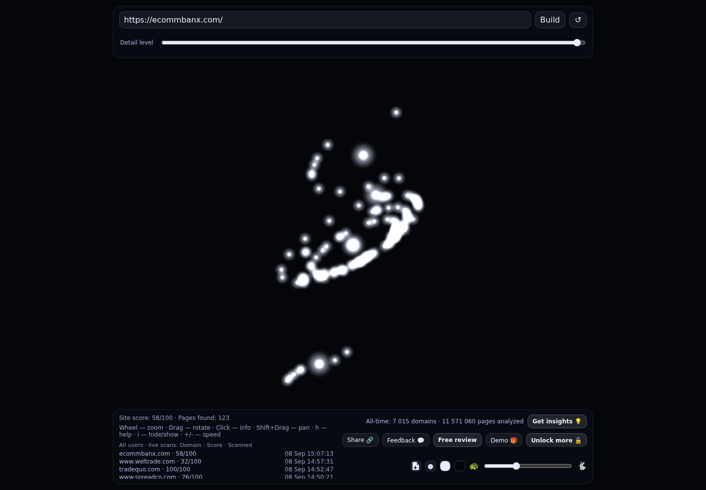ECOMMBX Investments &middot; граф Radar (RADAR_GRAPH)