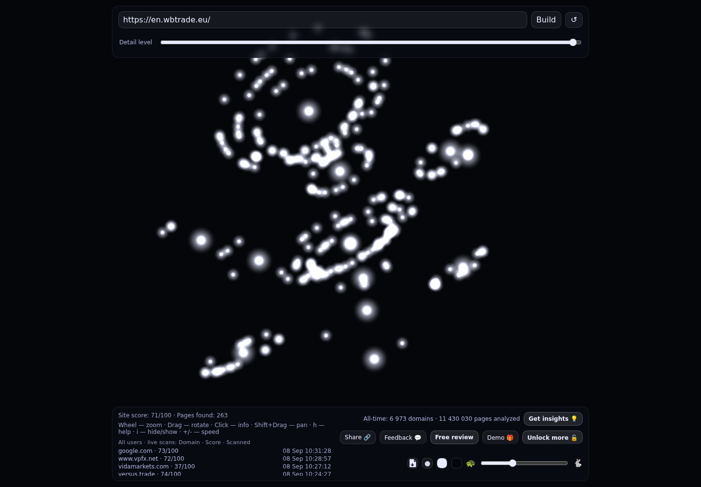 WB Trade &middot; RADAR_GRAPH