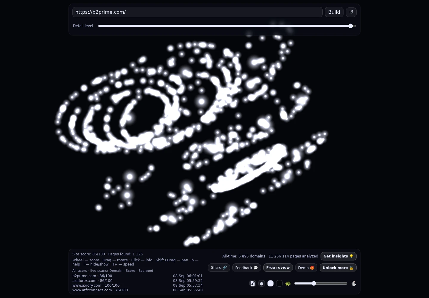B2B Prime &middot; GRAPHE RADAR