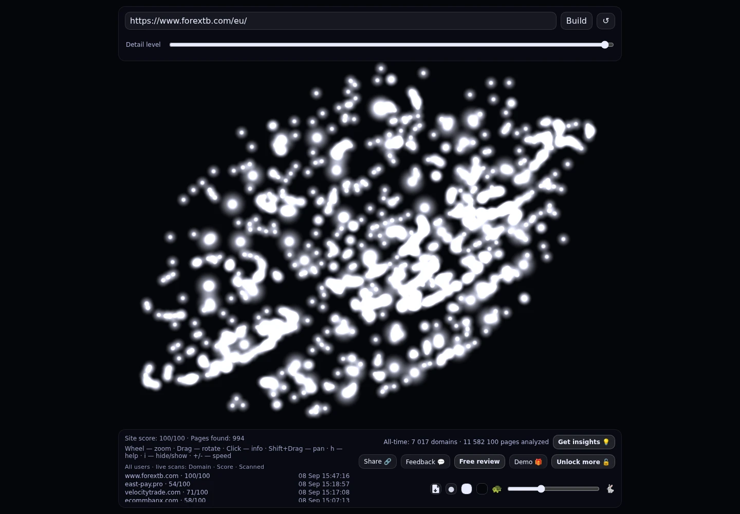 ForexTB &middot; RADAR_GRAPH