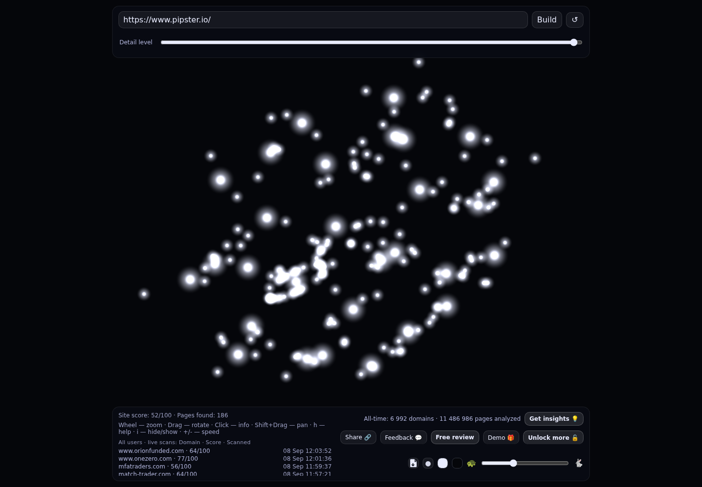 Pipster &middot; RADAR_GRAPH