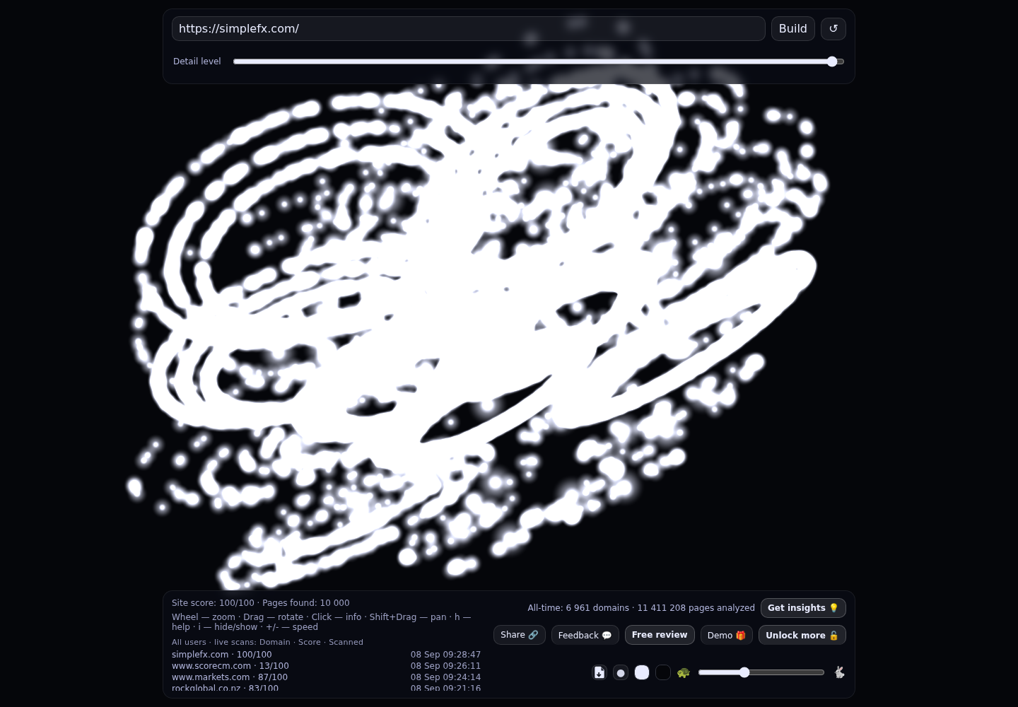 SimpleFX &middot; RADAR_GRAPH