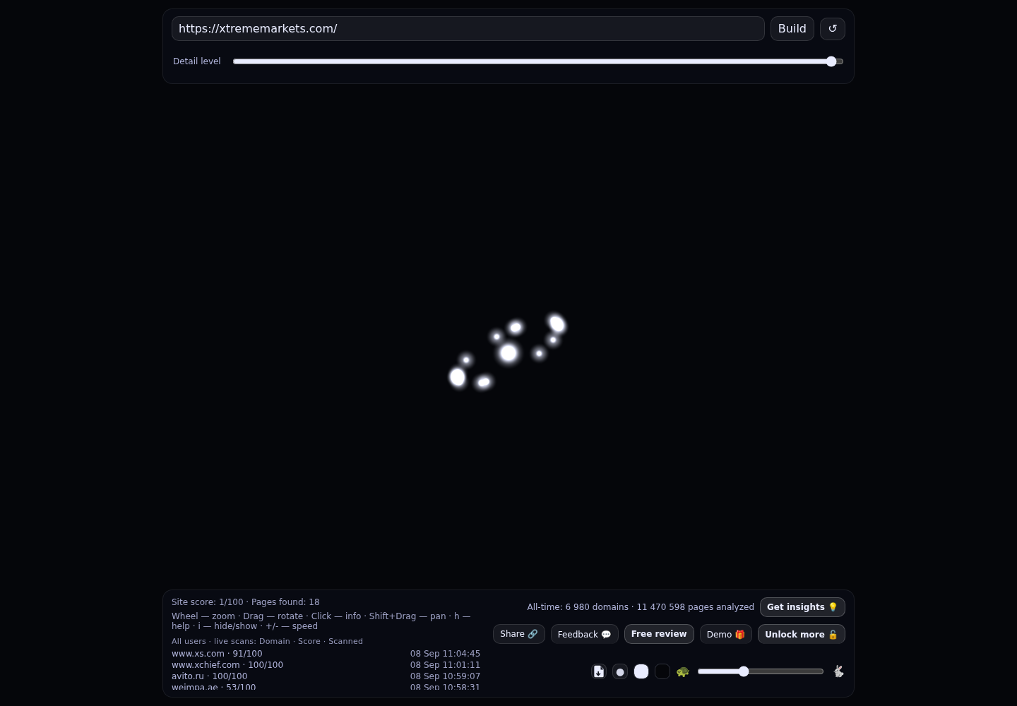 Xtreme Markets &middot; RADAR_GRAPH