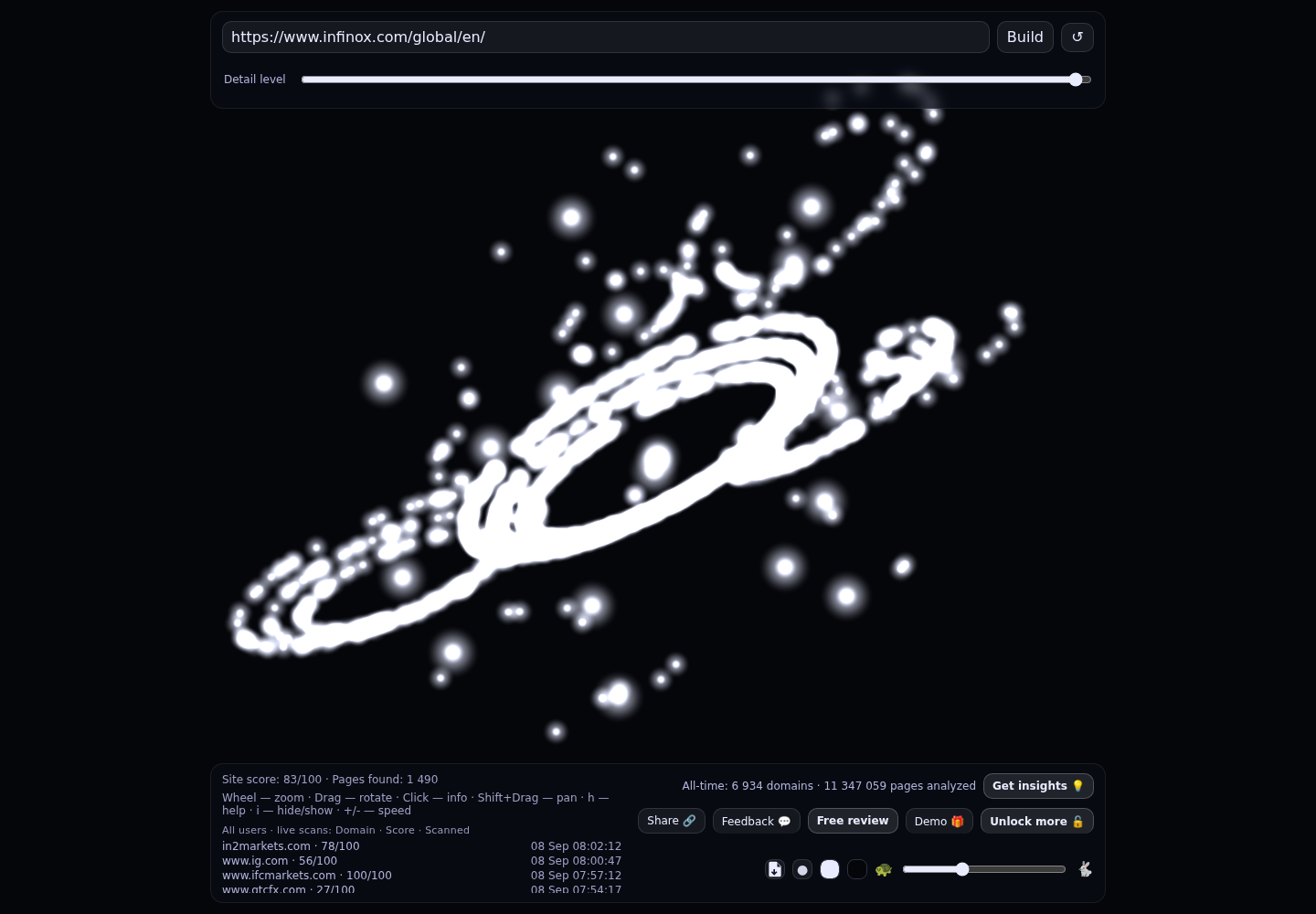 INFINOX &middot; RADAR_GRAPH