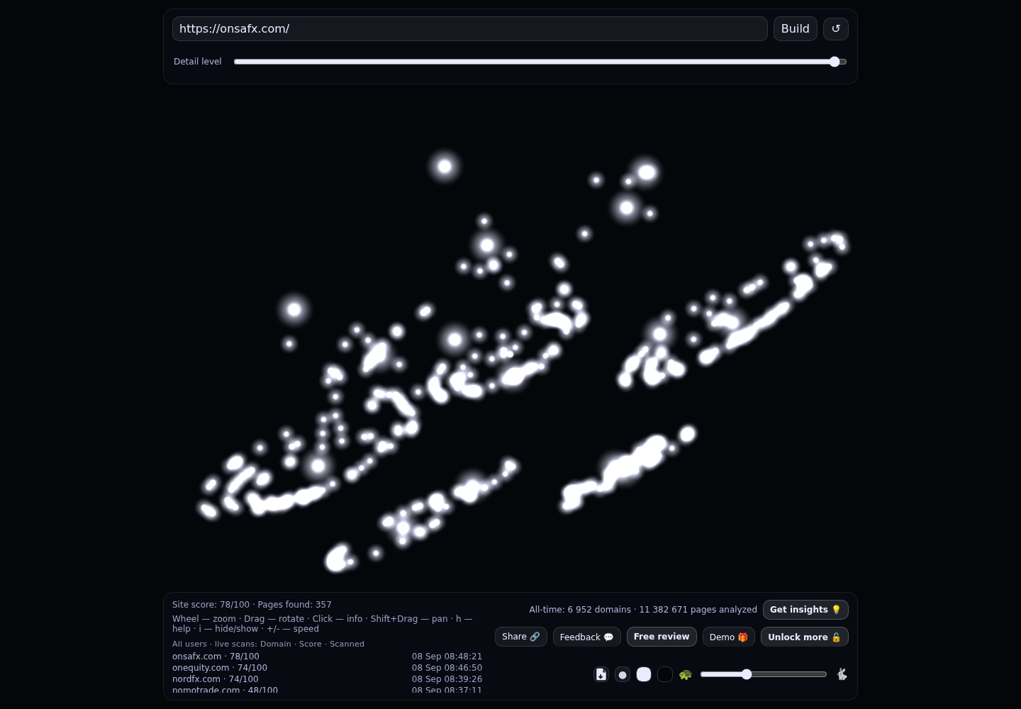 OnsaFX &middot; RADAR_GRAPH