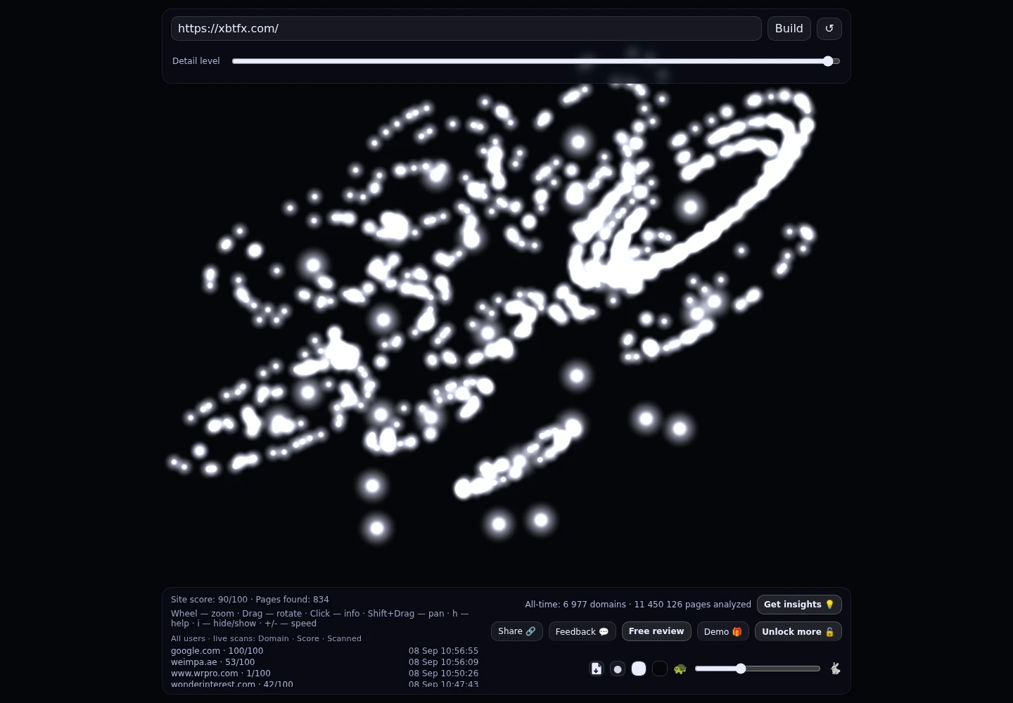 XBTFX &middot; RADAR_GRAPH