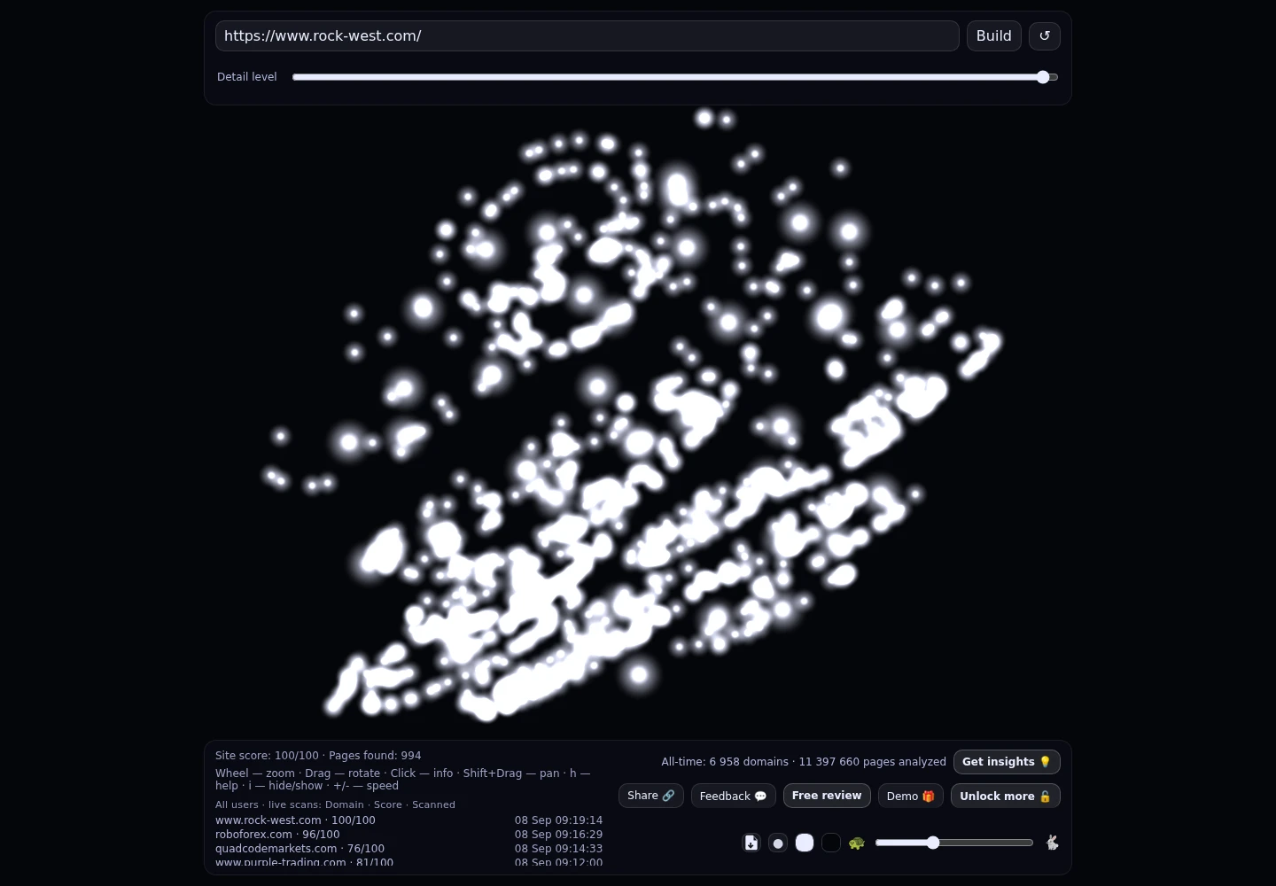 Rock-West &middot; RADAR_GRAPH