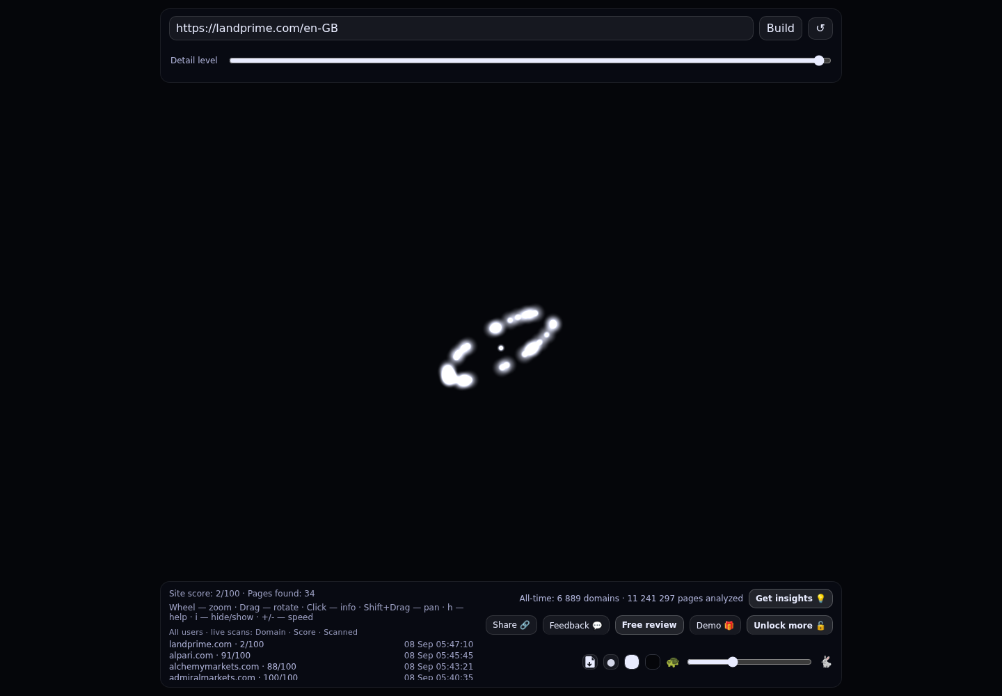 Land Prime &middot; RADAR_GRAPH